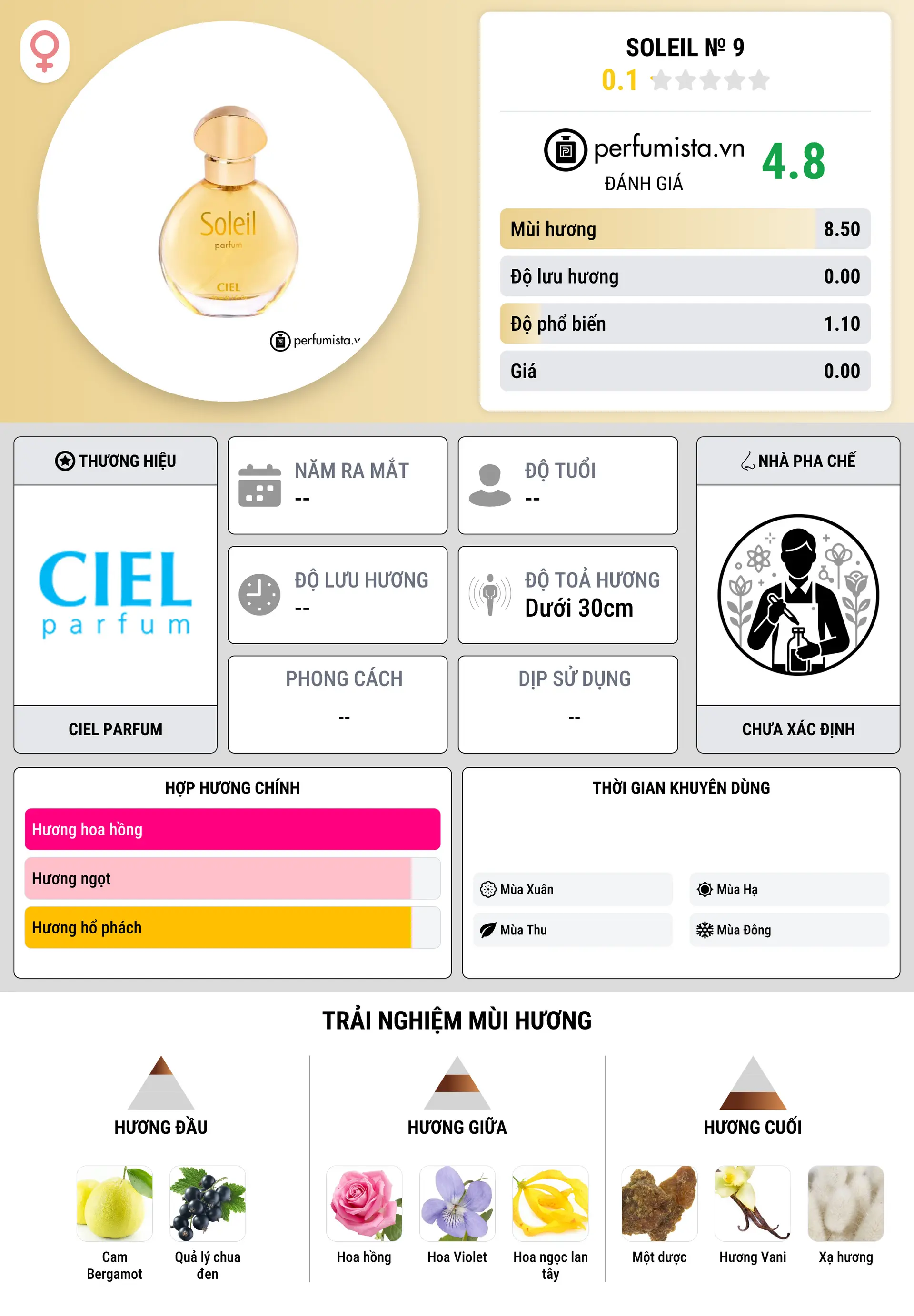 Thông tin chi tiết Soleil № 9