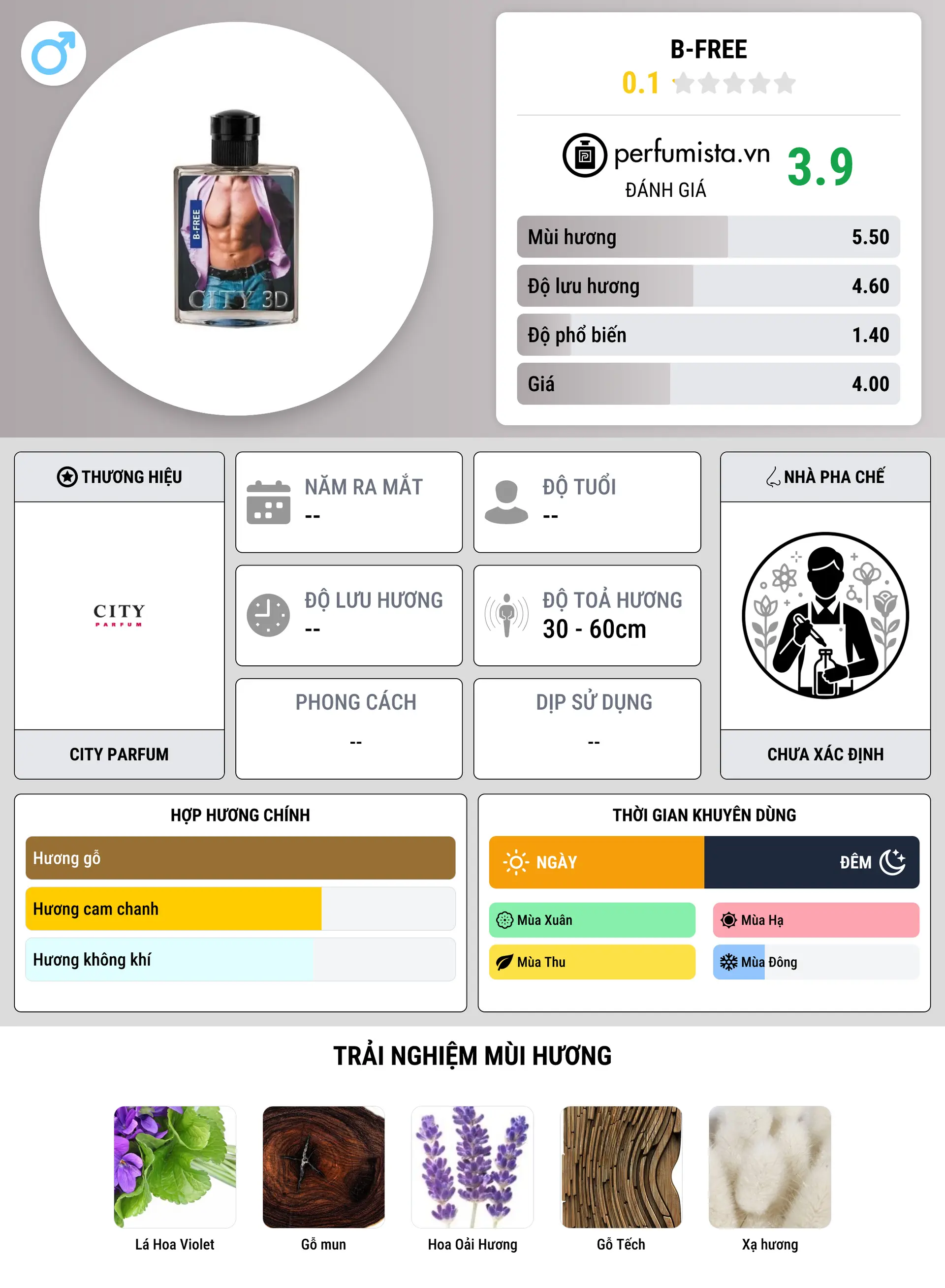 Thông tin chi tiết B-Free
