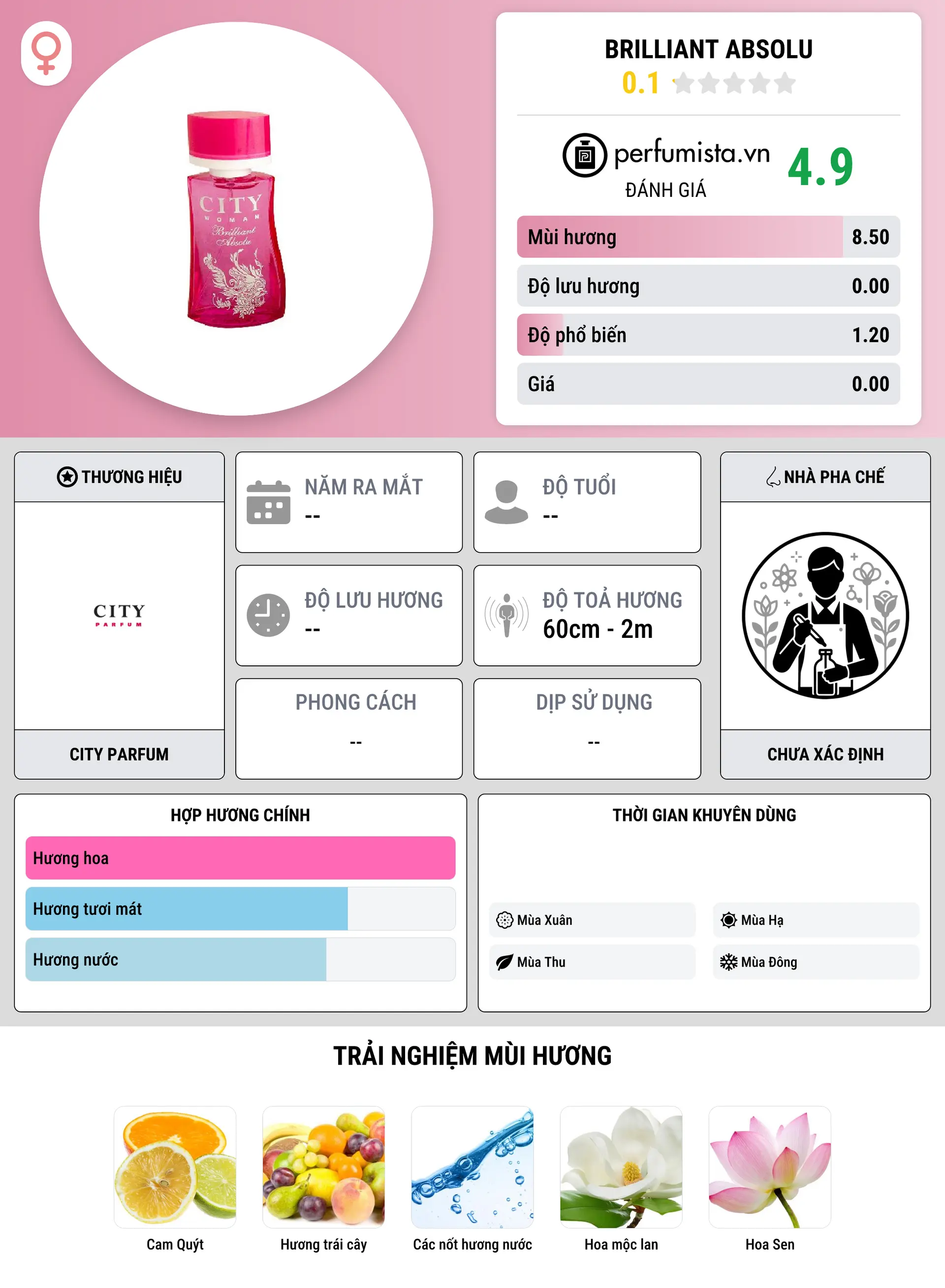 Thông tin chi tiết Brilliant Absolu