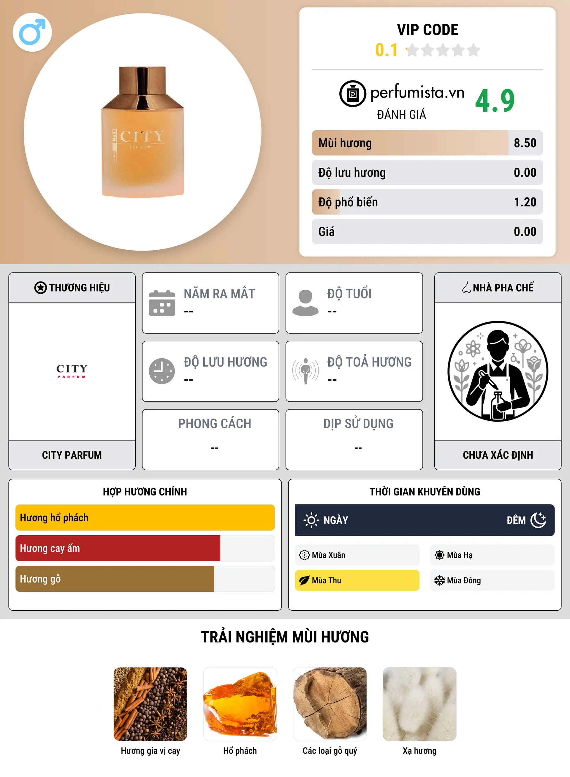 Thông tin chi tiết VIP Code