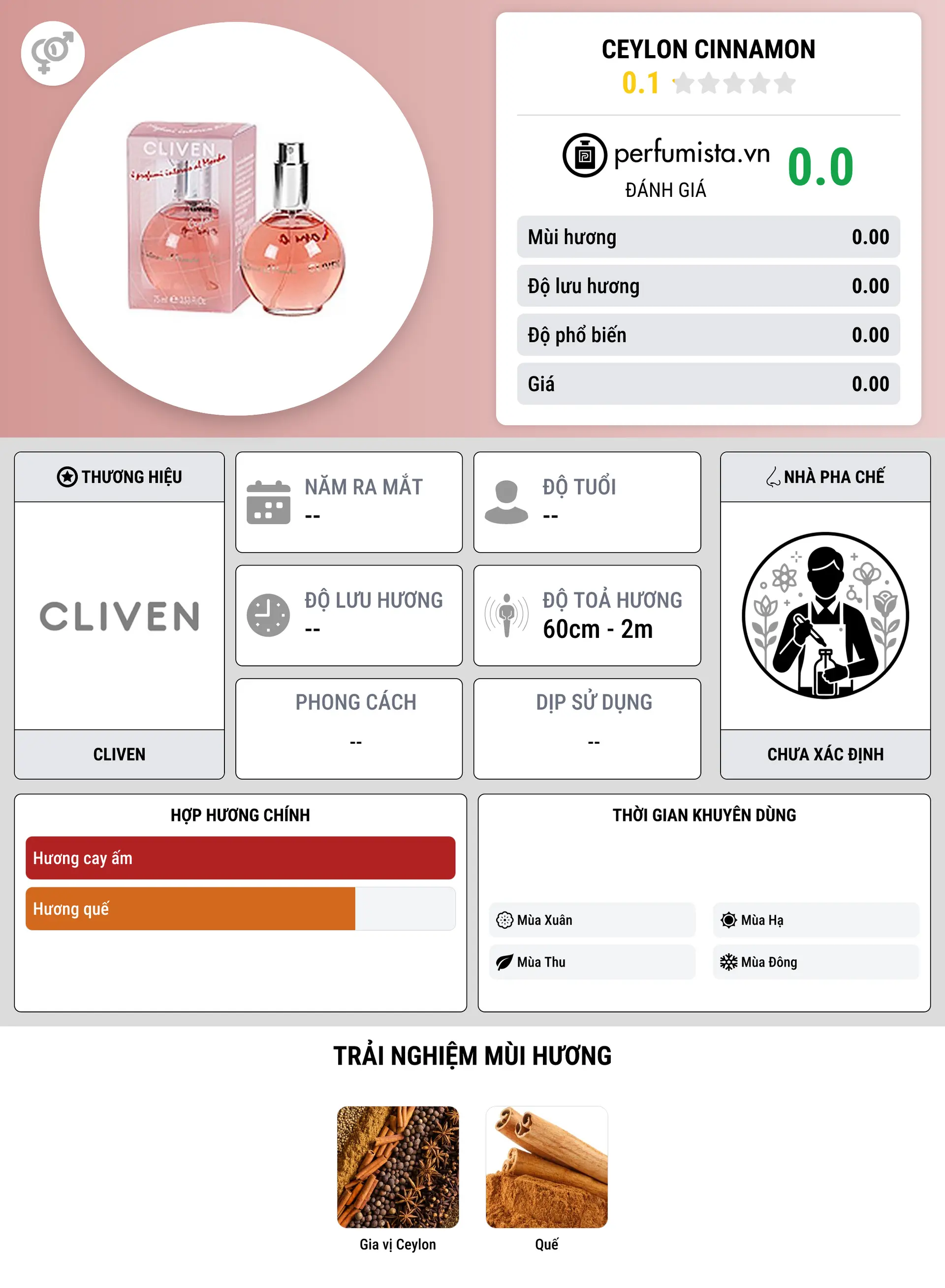 Thông tin chi tiết Ceylon Cinnamon