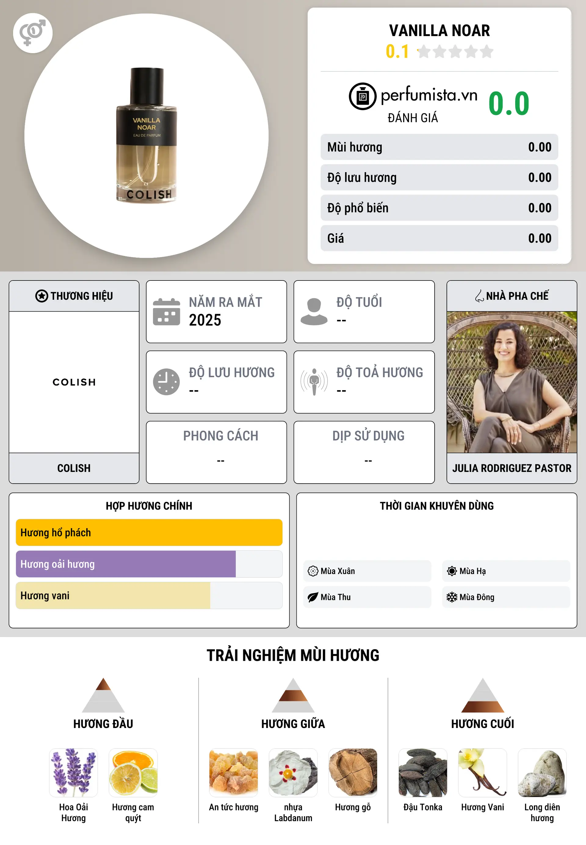 Thông tin chi tiết Vanilla Noar