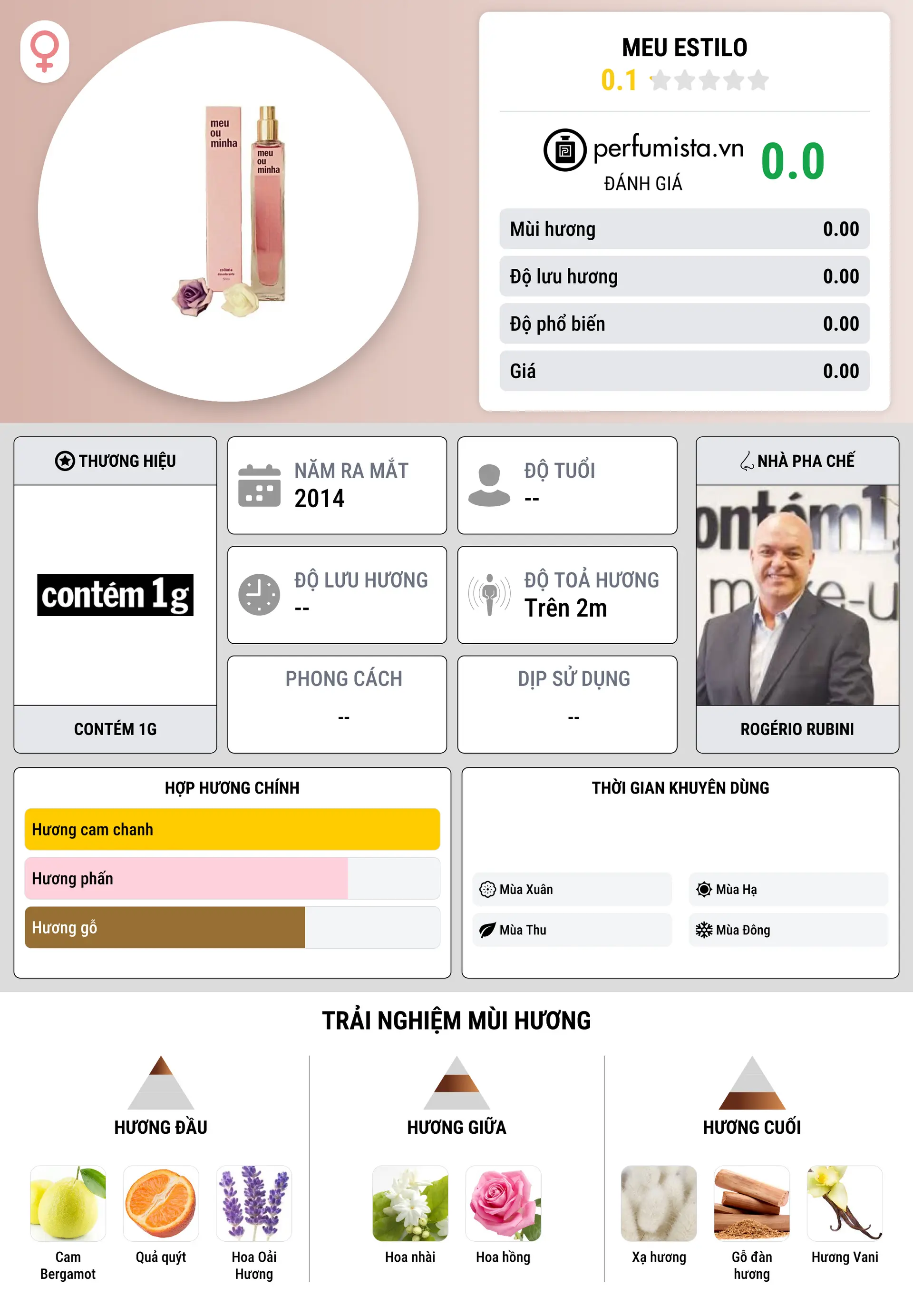 Thông tin chi tiết Meu Estilo