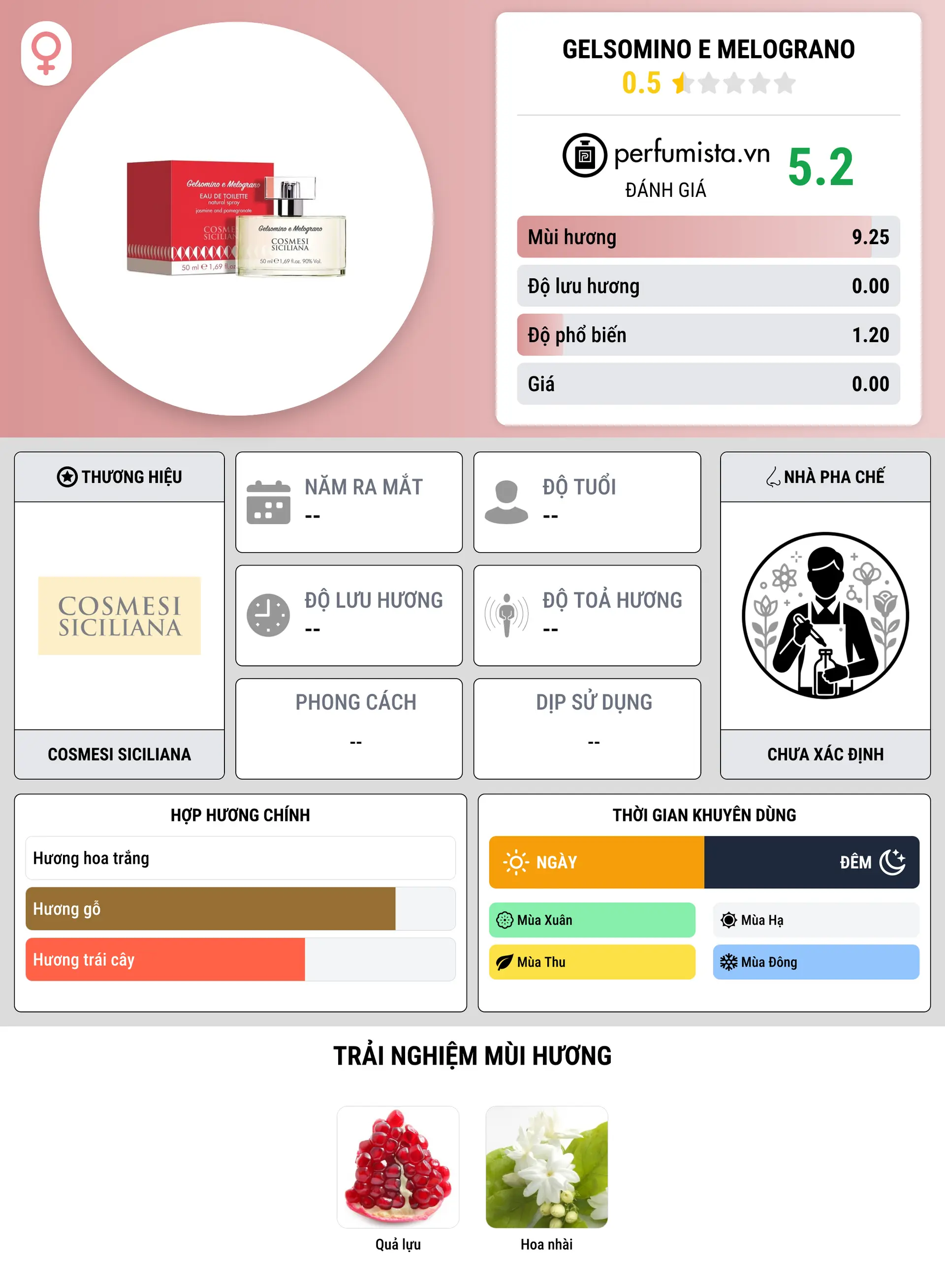 Thông tin chi tiết Gelsomino e Melograno