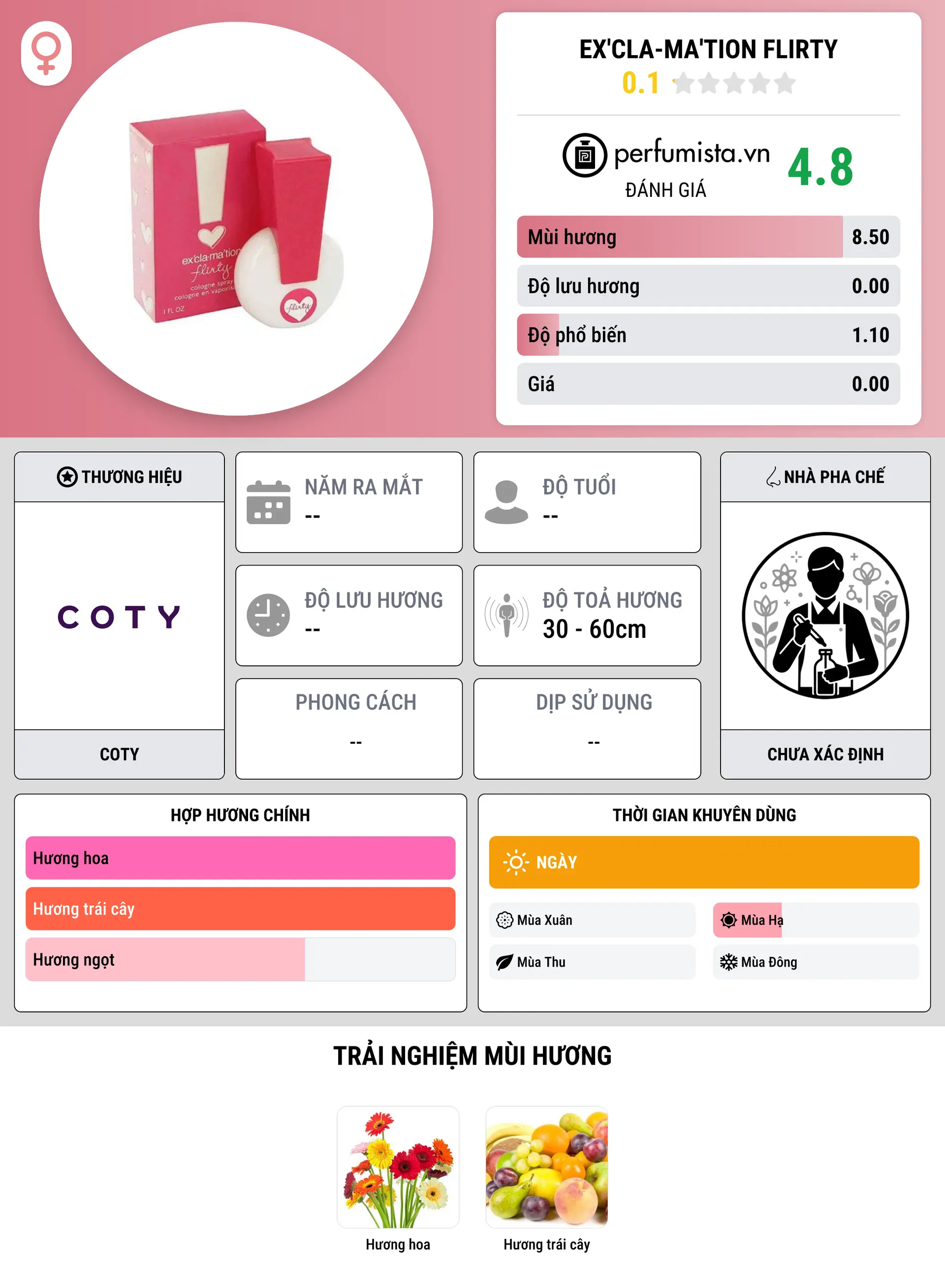 Thông tin chi tiết Ex'cla-ma'tion Flirty