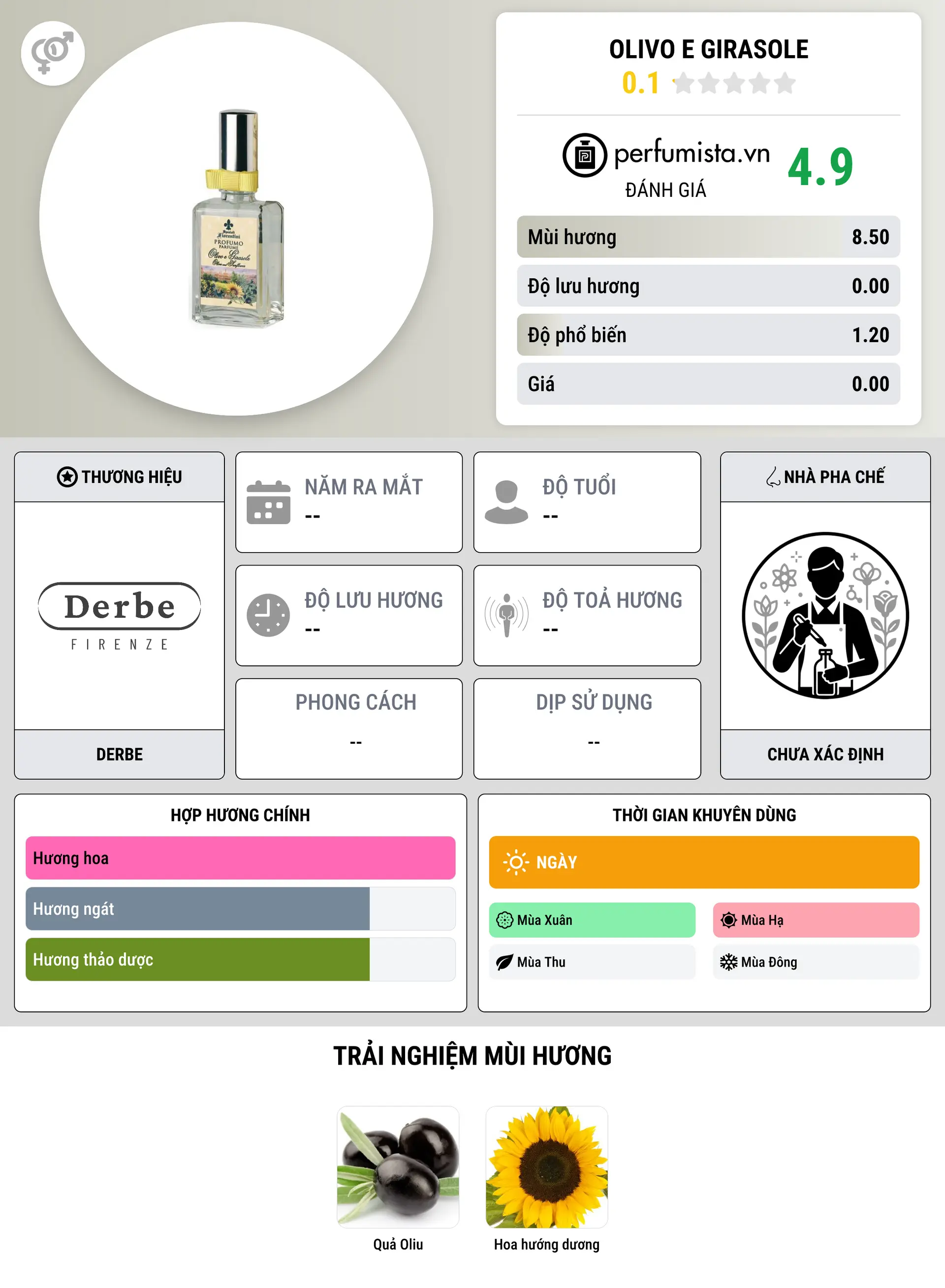 Thông tin chi tiết Olivo e Girasole