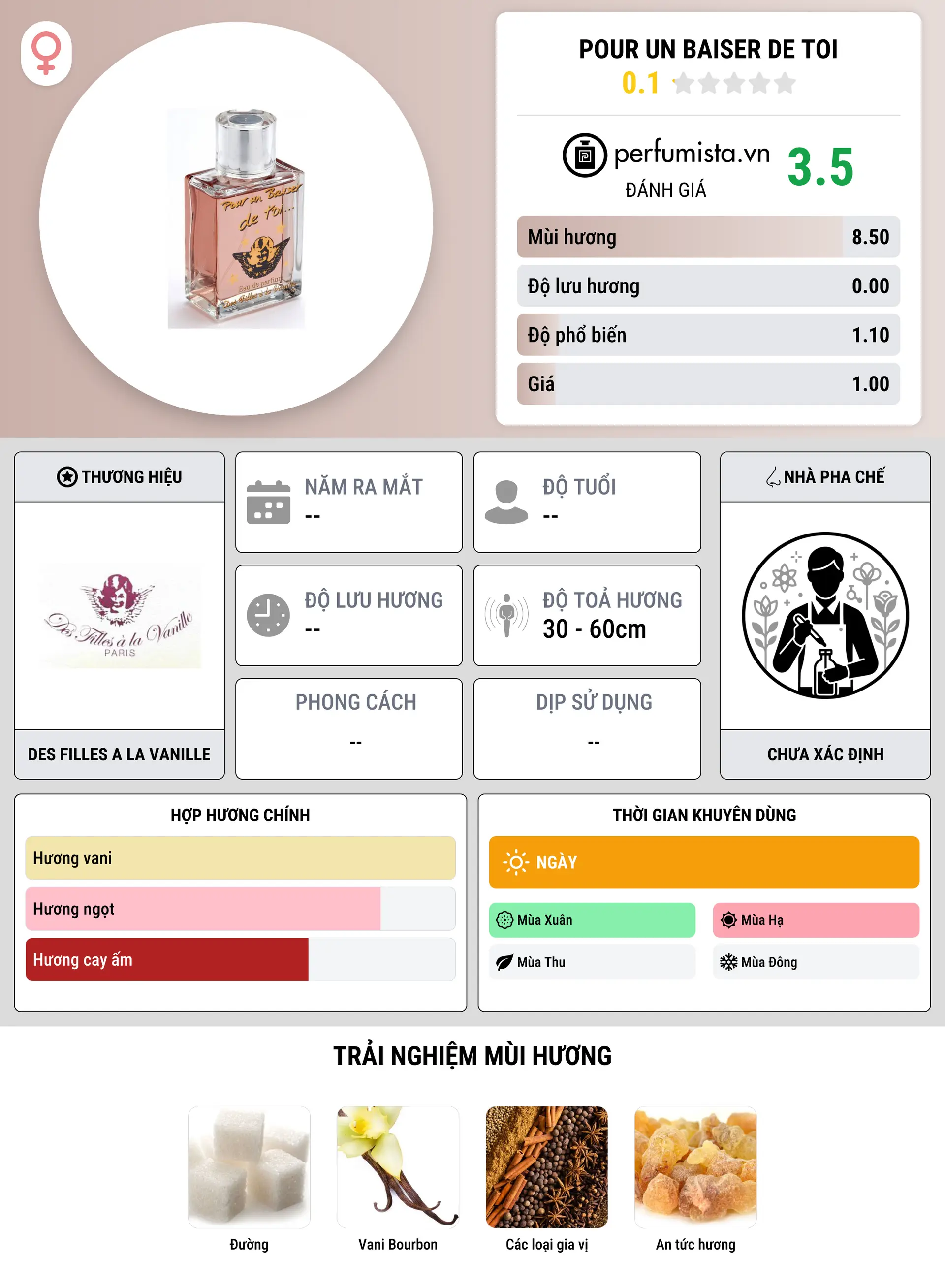 Thông tin chi tiết Pour Un Baiser De Toi