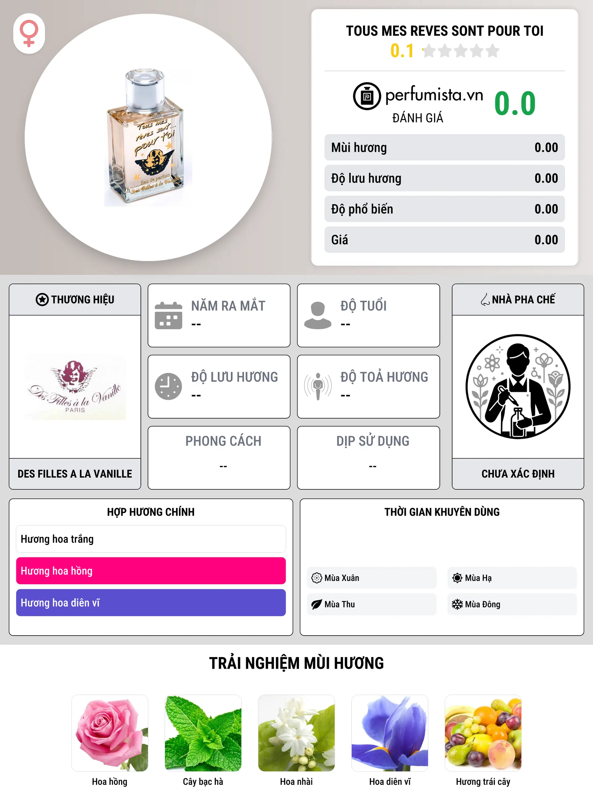 Thông tin chi tiết Tous Mes Reves Sont Pour Toi