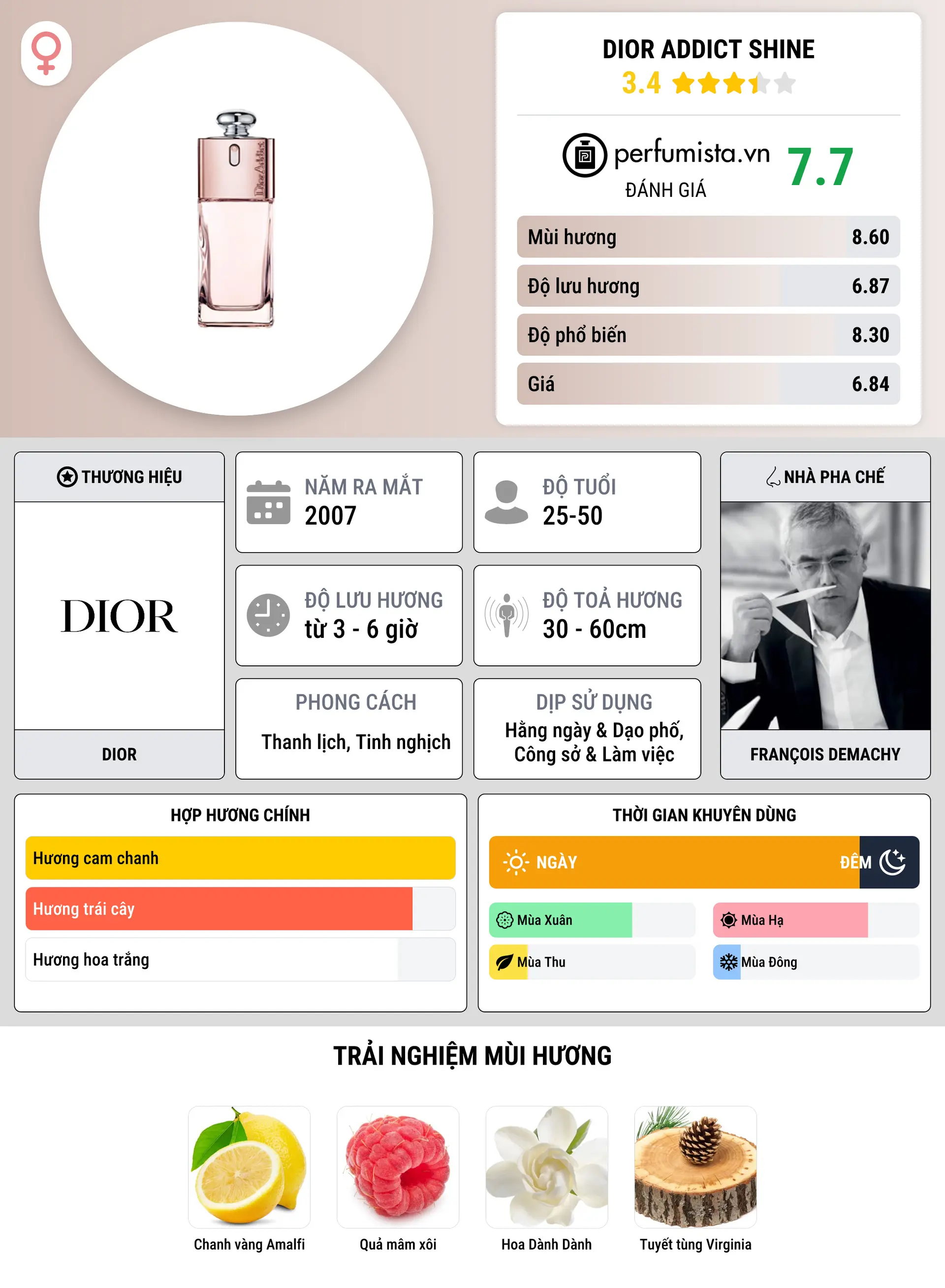 Thông tin chi tiết Dior Addict Shine