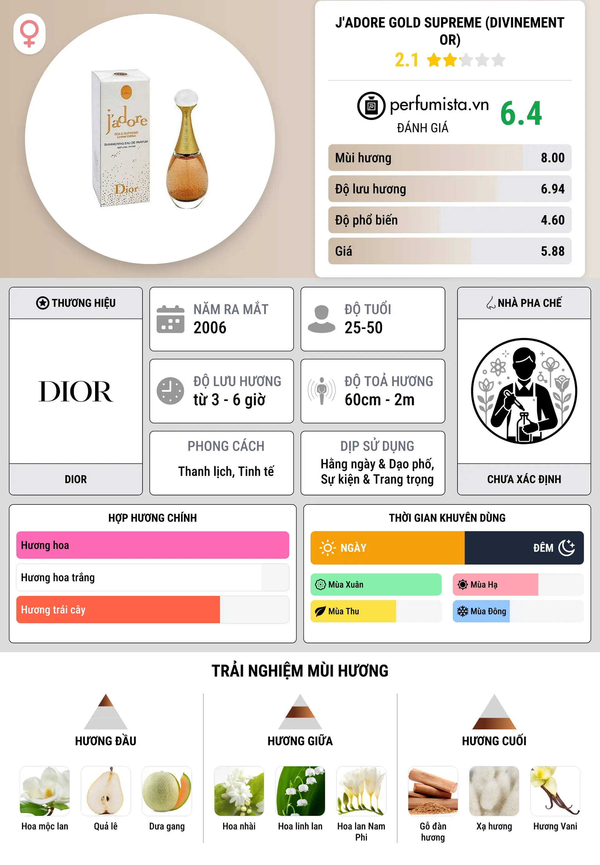 Thông tin chi tiết J'Adore Gold Supreme (Divinement Or)