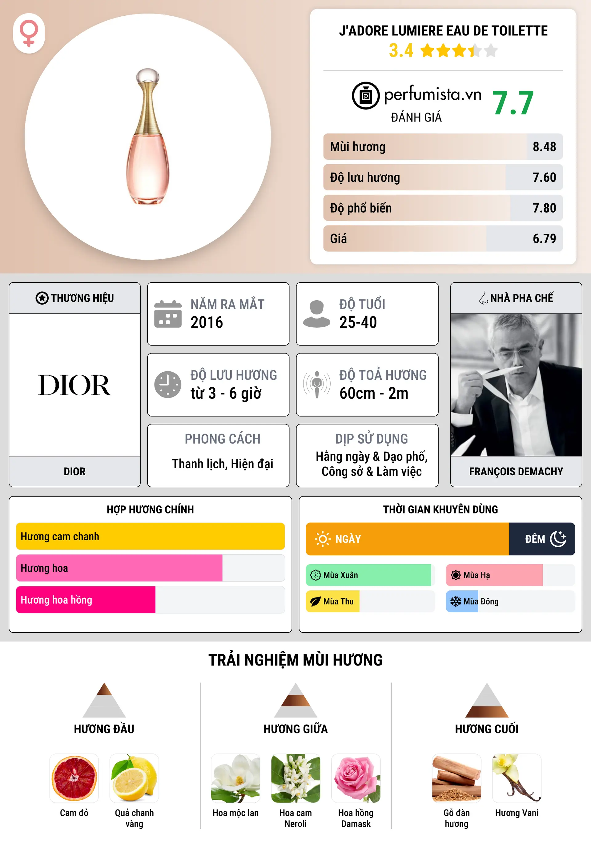 Thông tin chi tiết J'adore Lumiere Eau de Toilette