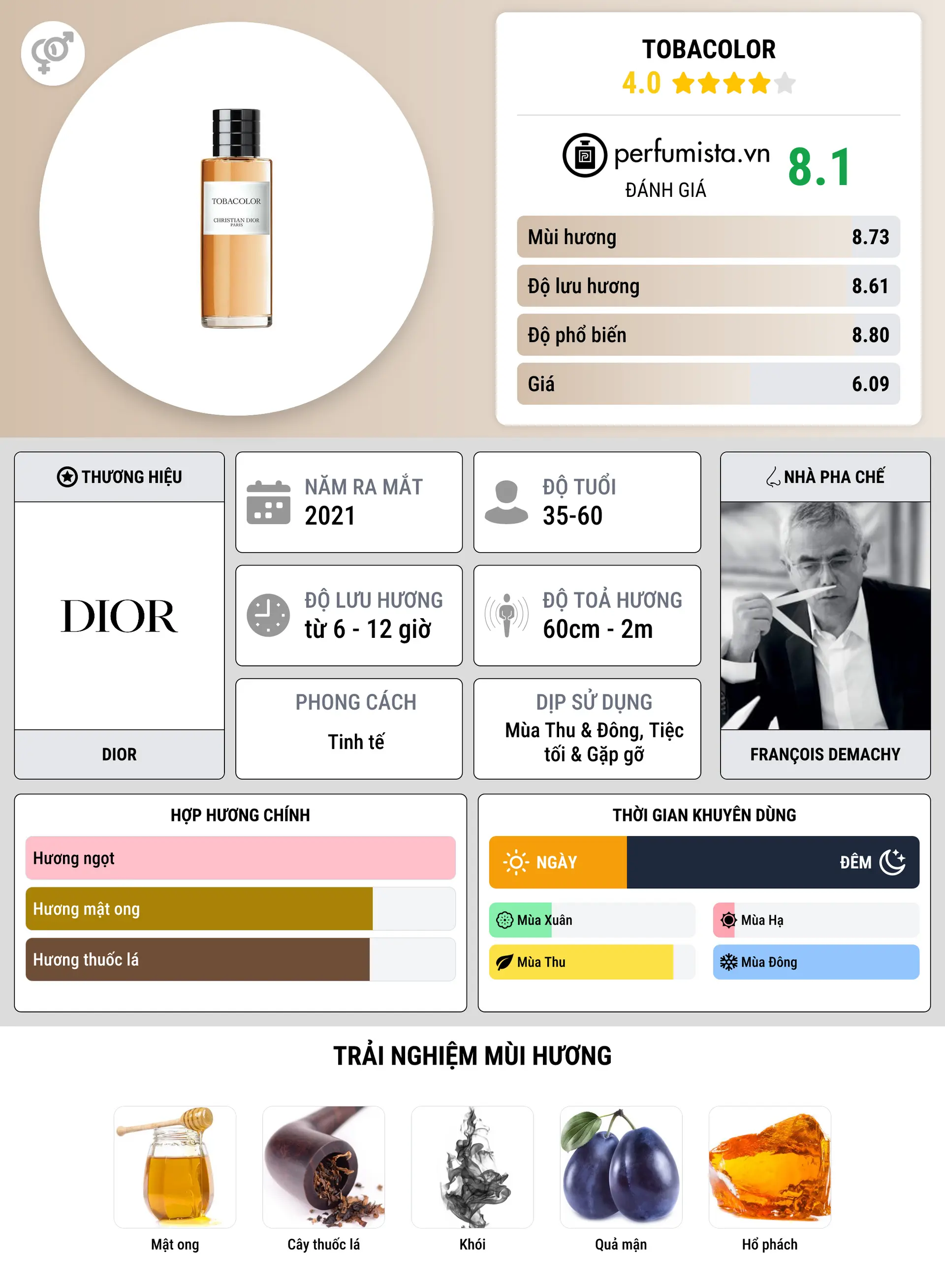 Thông tin chi tiết Tobacolor