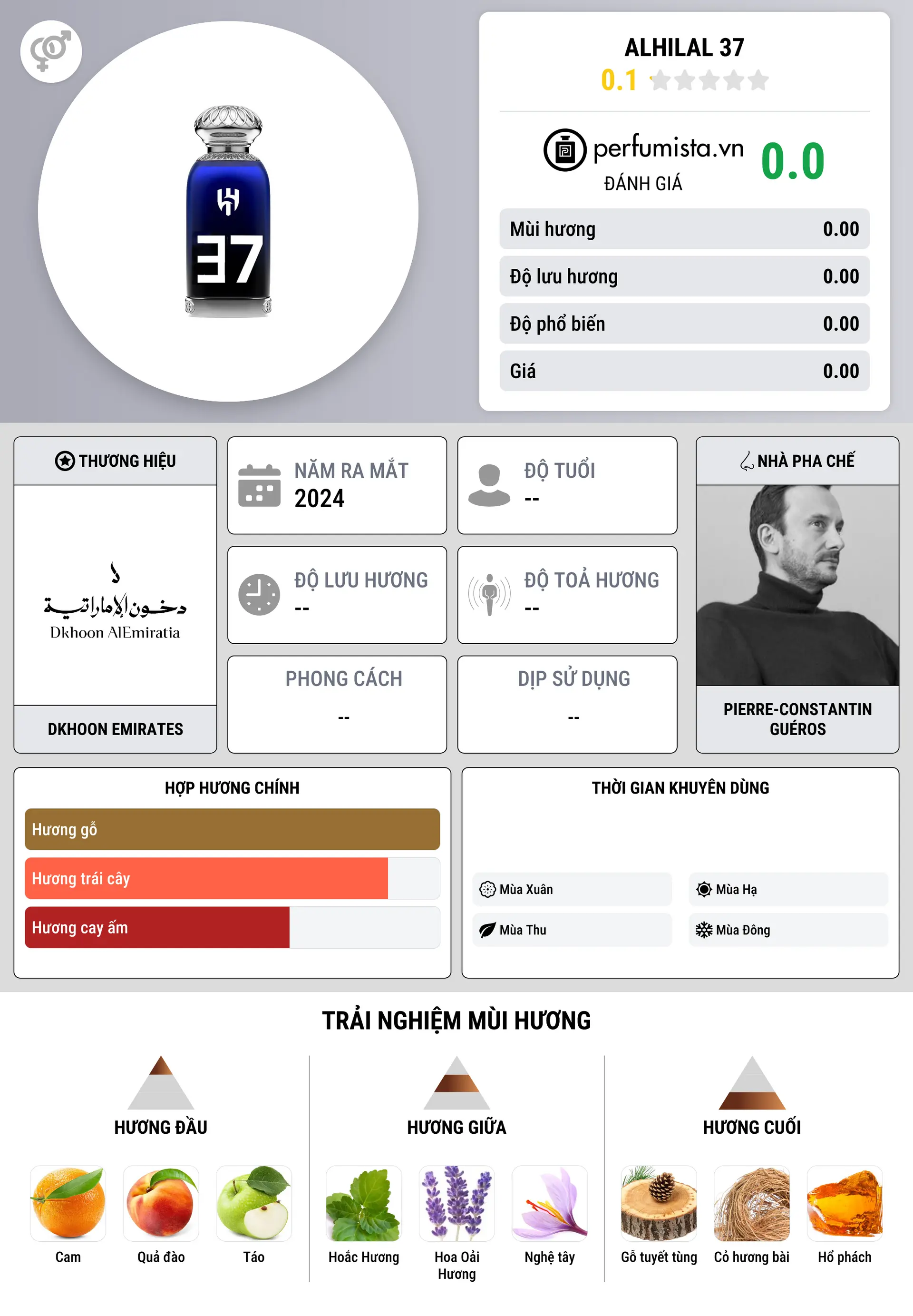 Thông tin chi tiết ALHILAL 37