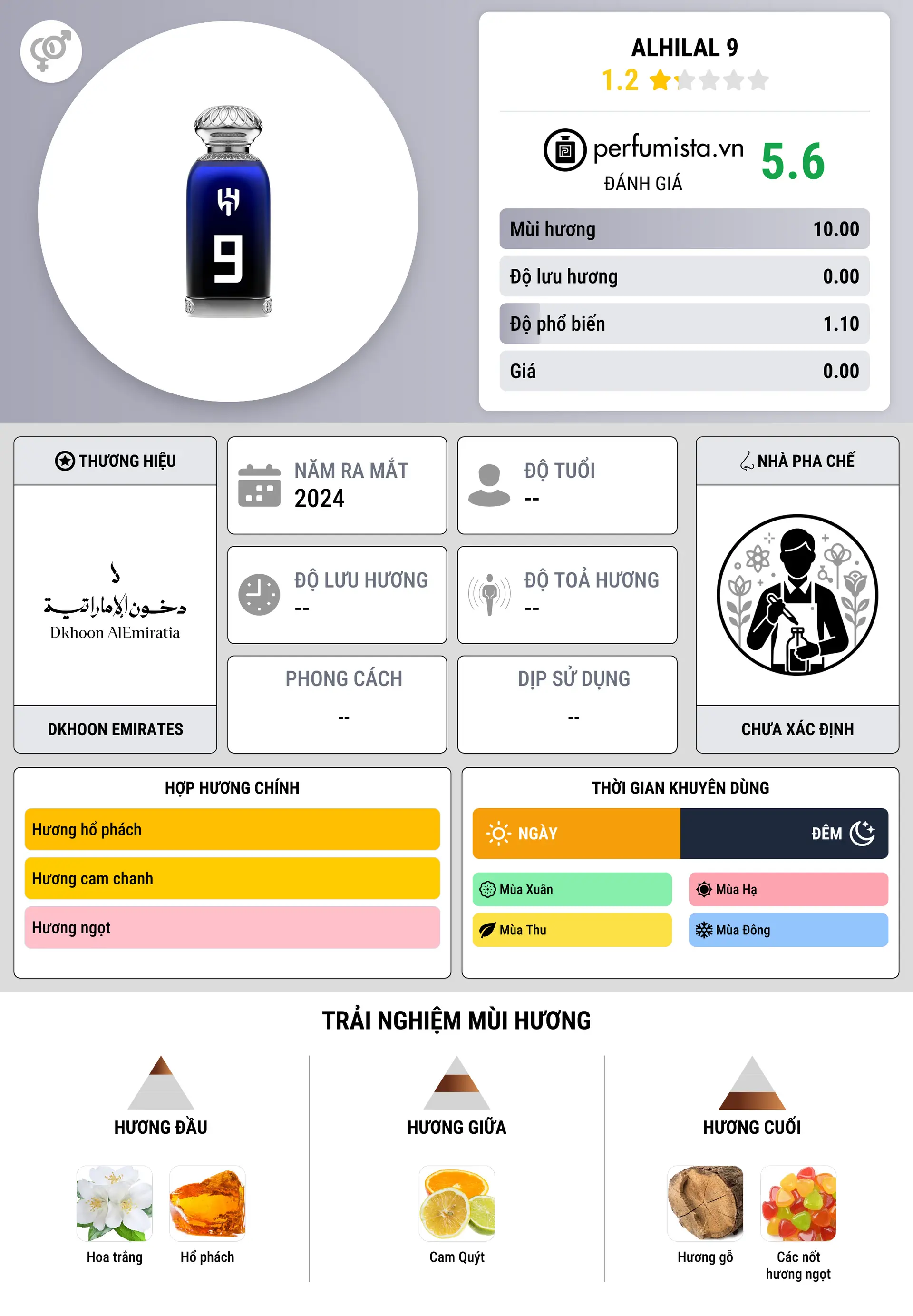 Thông tin chi tiết ALHILAL 9