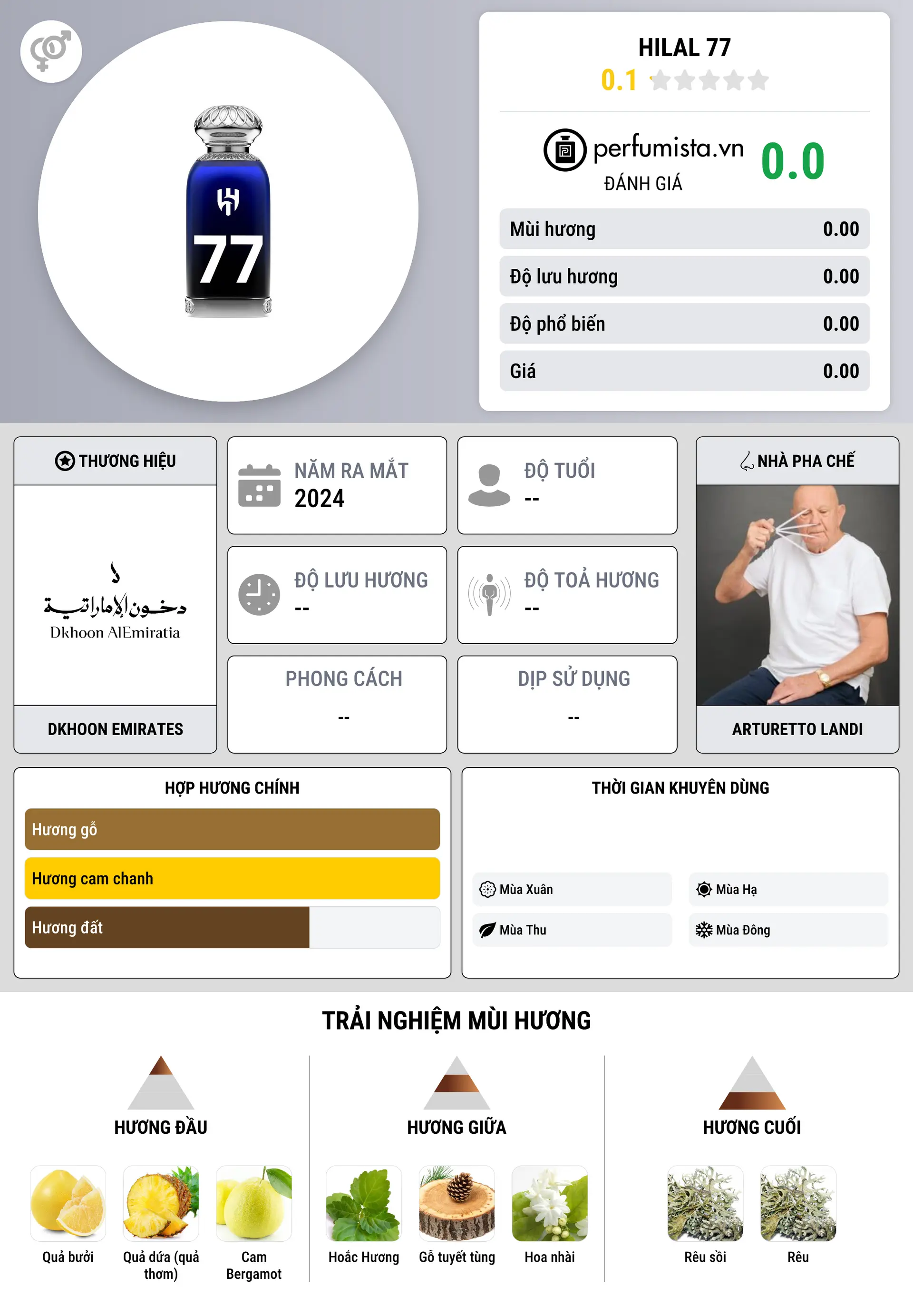 Thông tin chi tiết HILAL 77