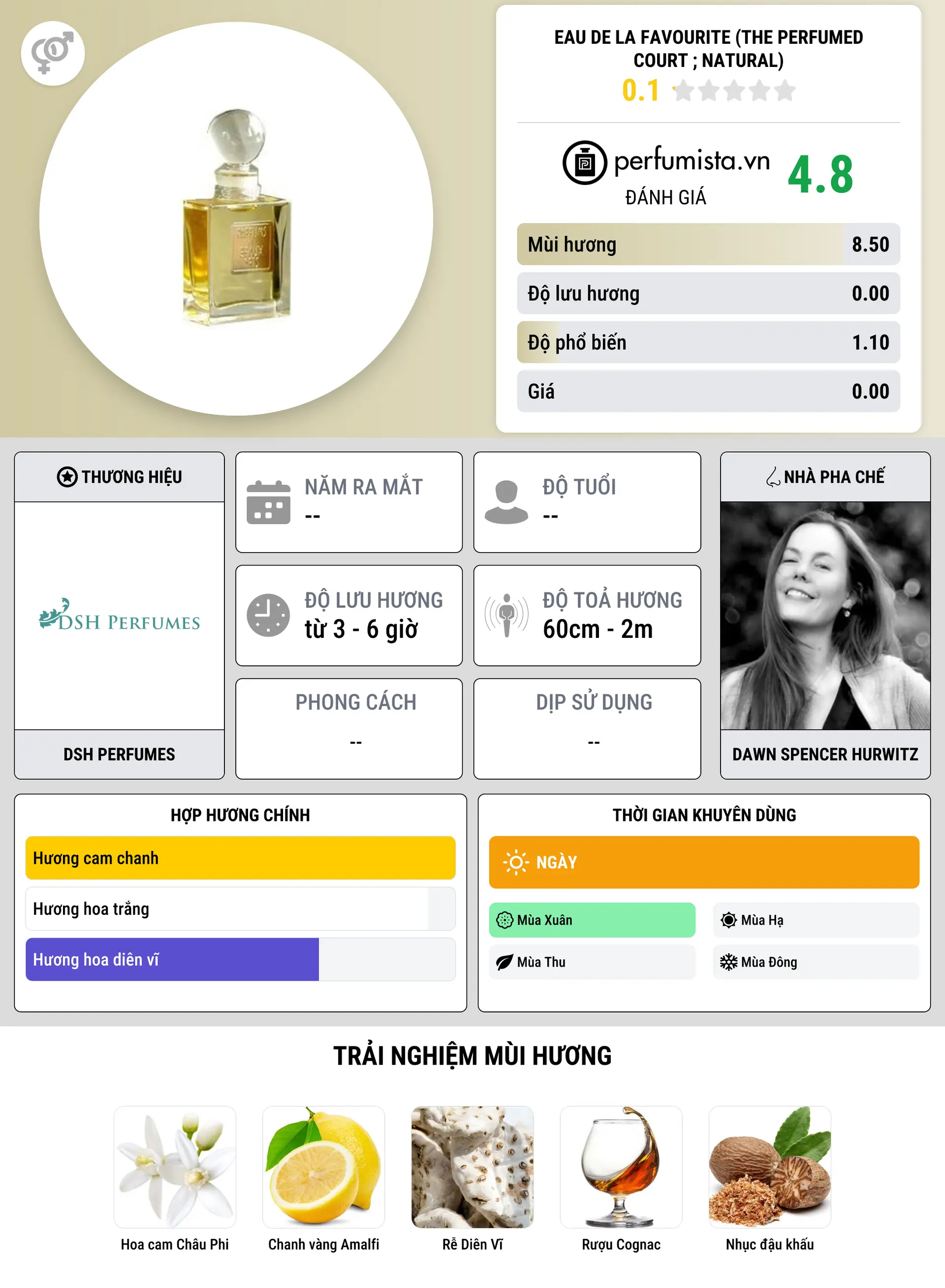 Thông tin chi tiết Eau de la Favourite (The Perfumed Court ; Natural)