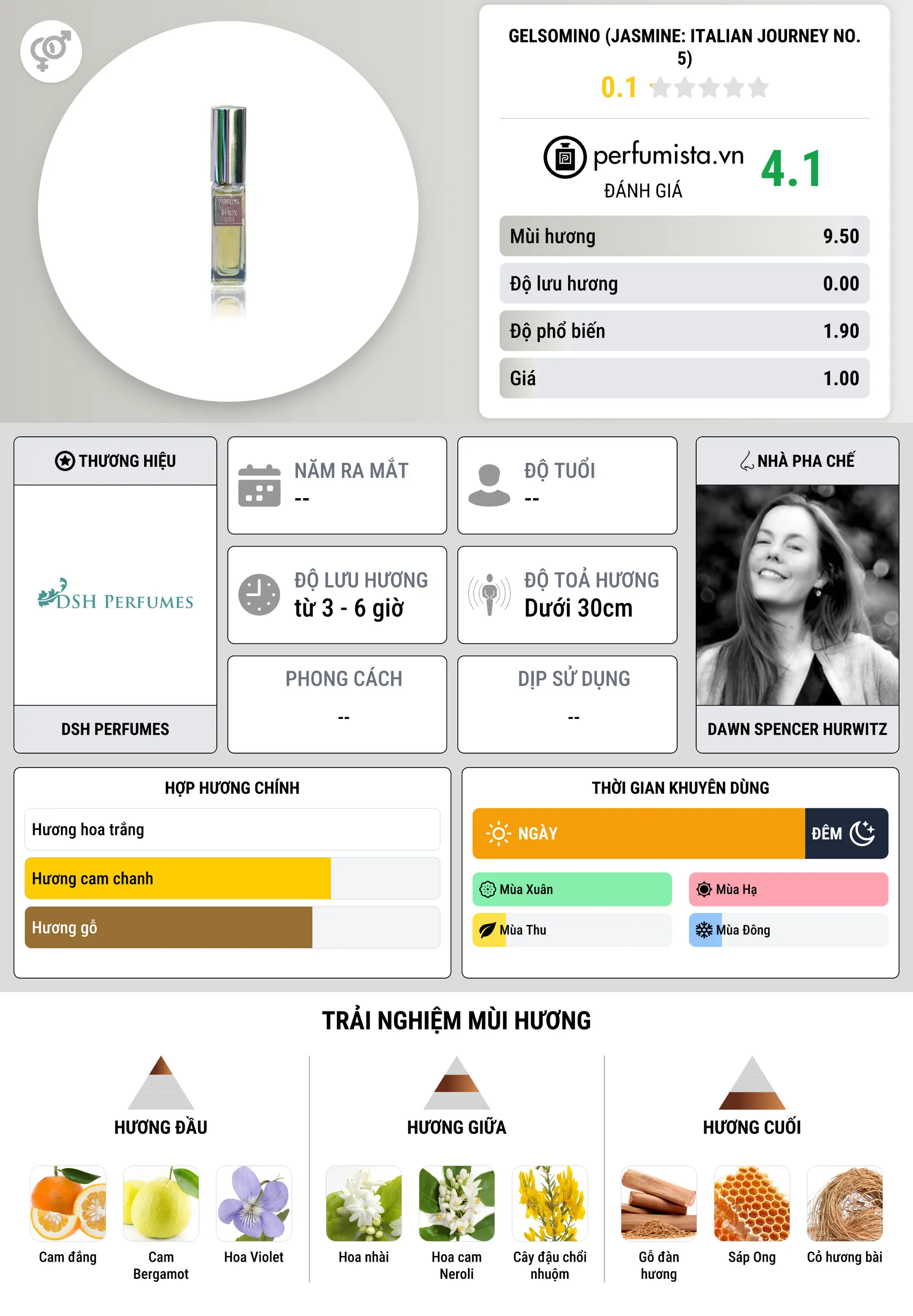Thông tin chi tiết Gelsomino (Jasmine: Italian Journey No. 5)