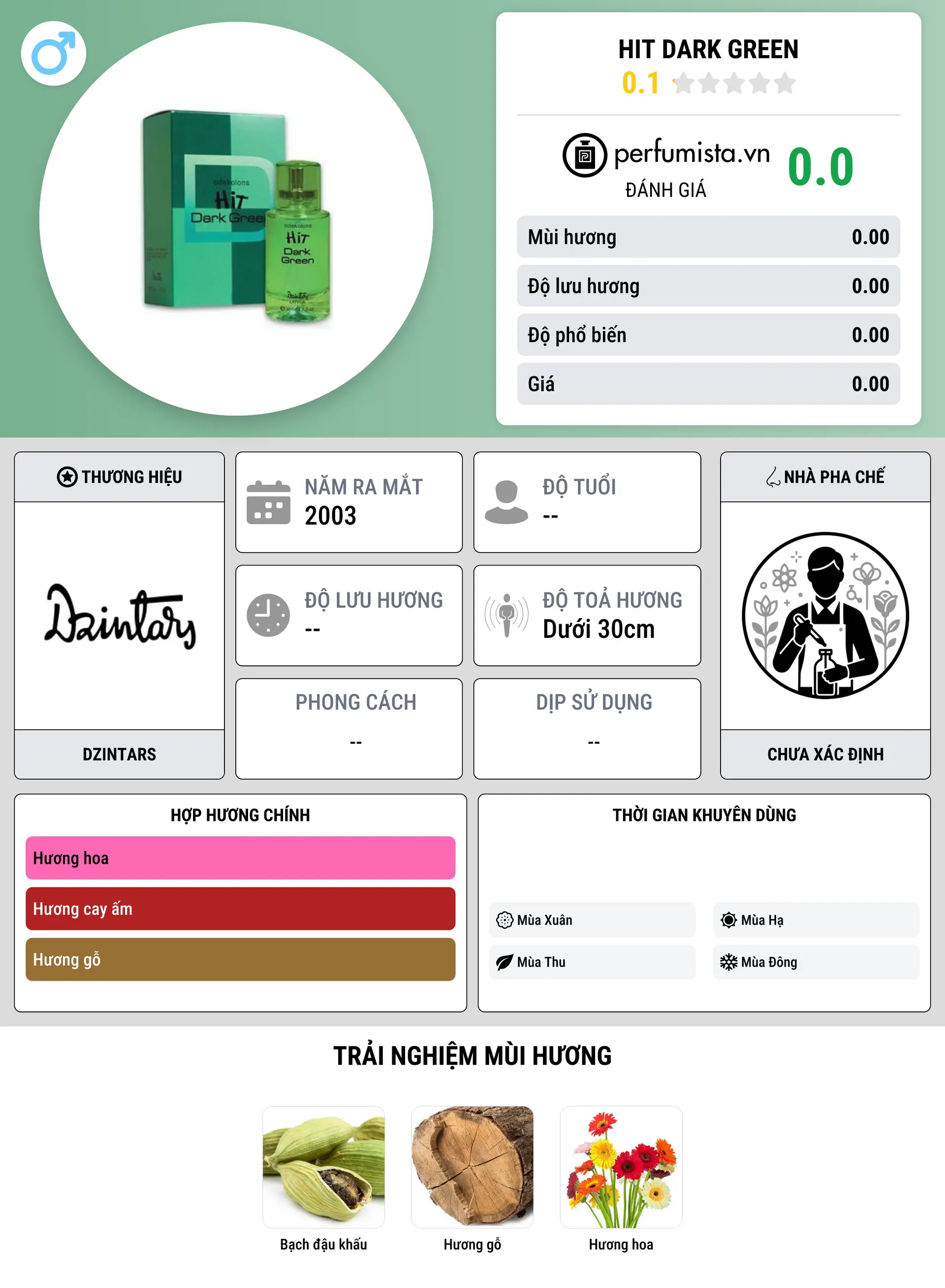 Thông tin chi tiết Hit Dark Green