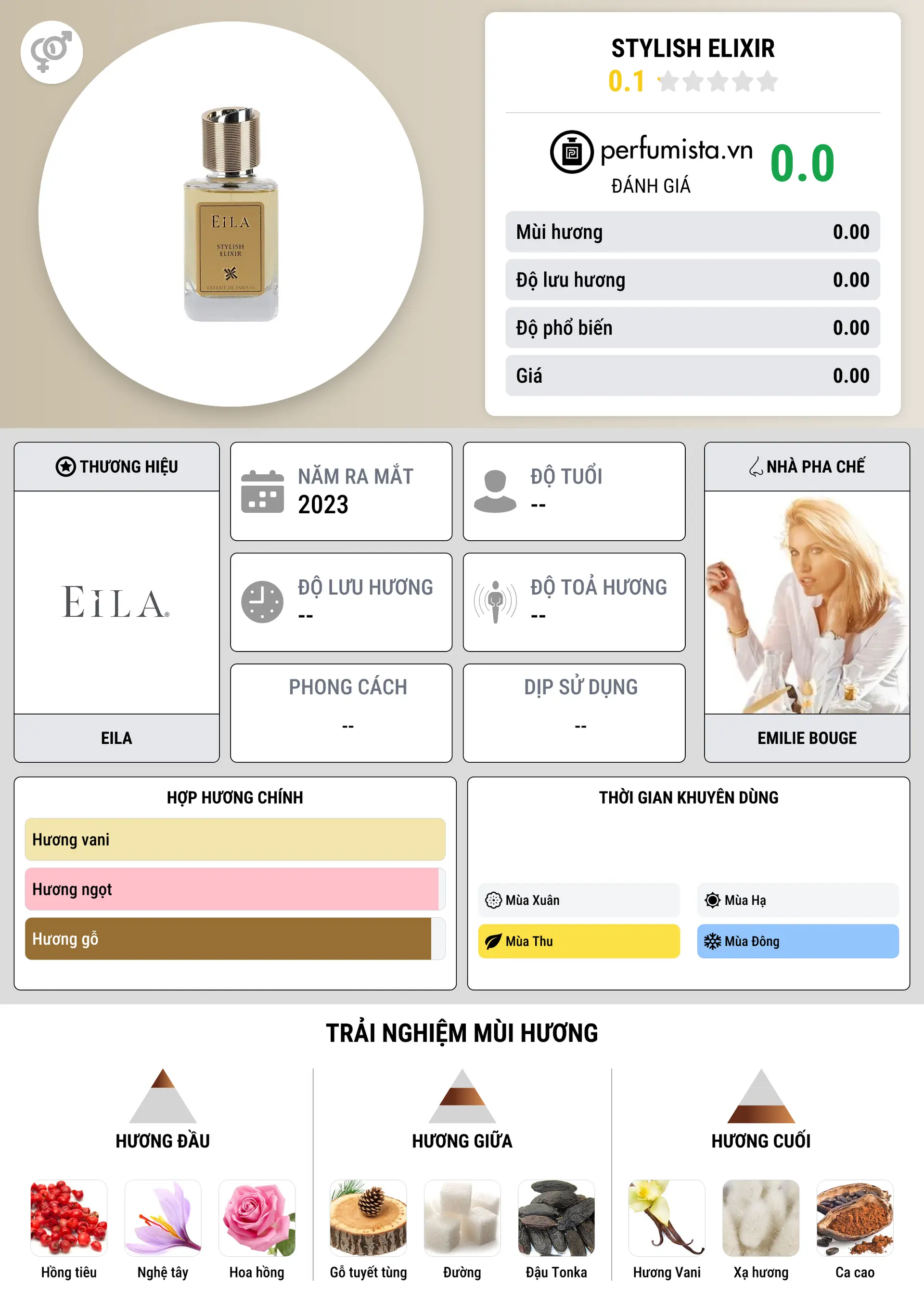 Thông tin chi tiết Stylish Elixir