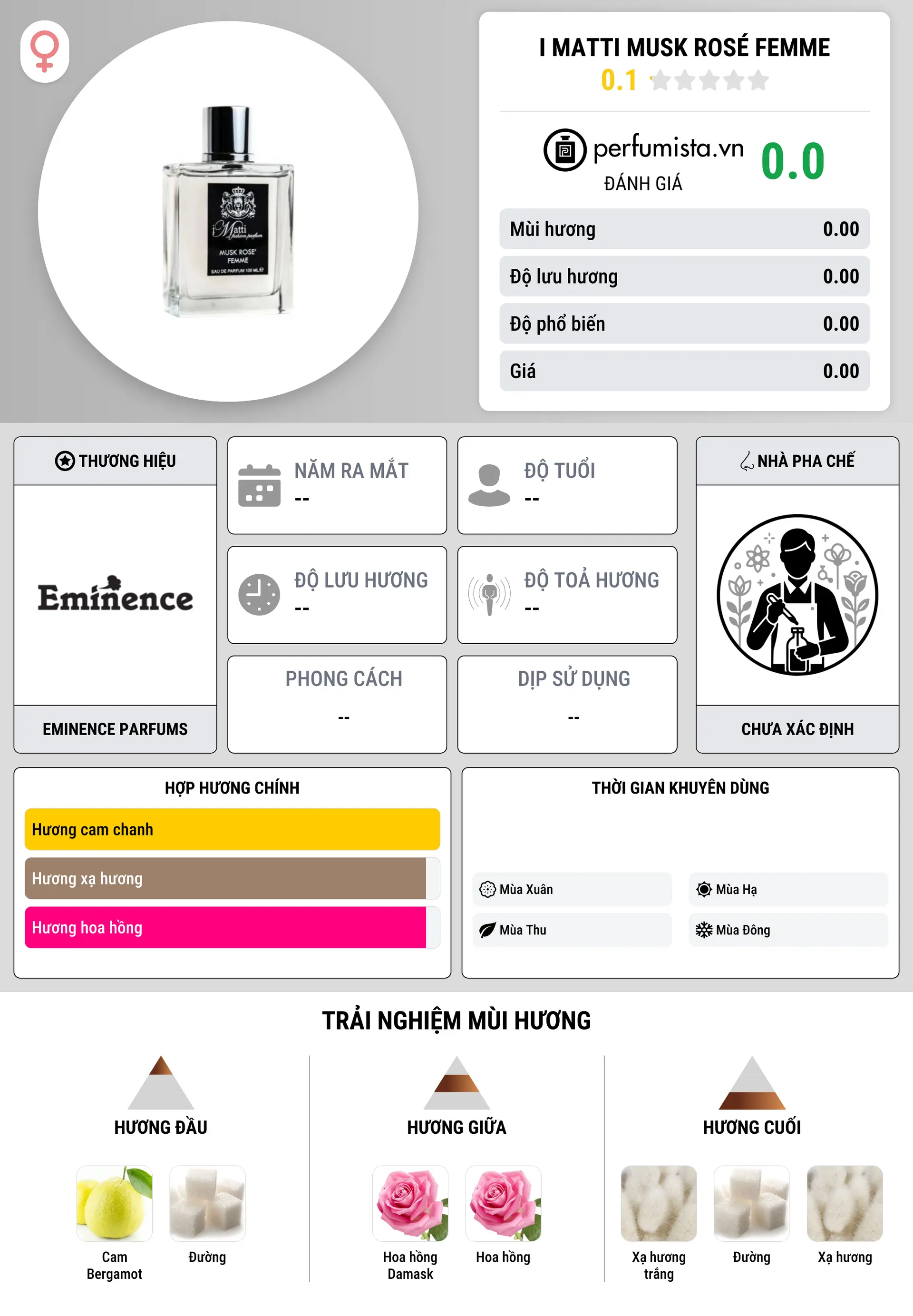 Thông tin chi tiết I Matti Musk Rosé Femme