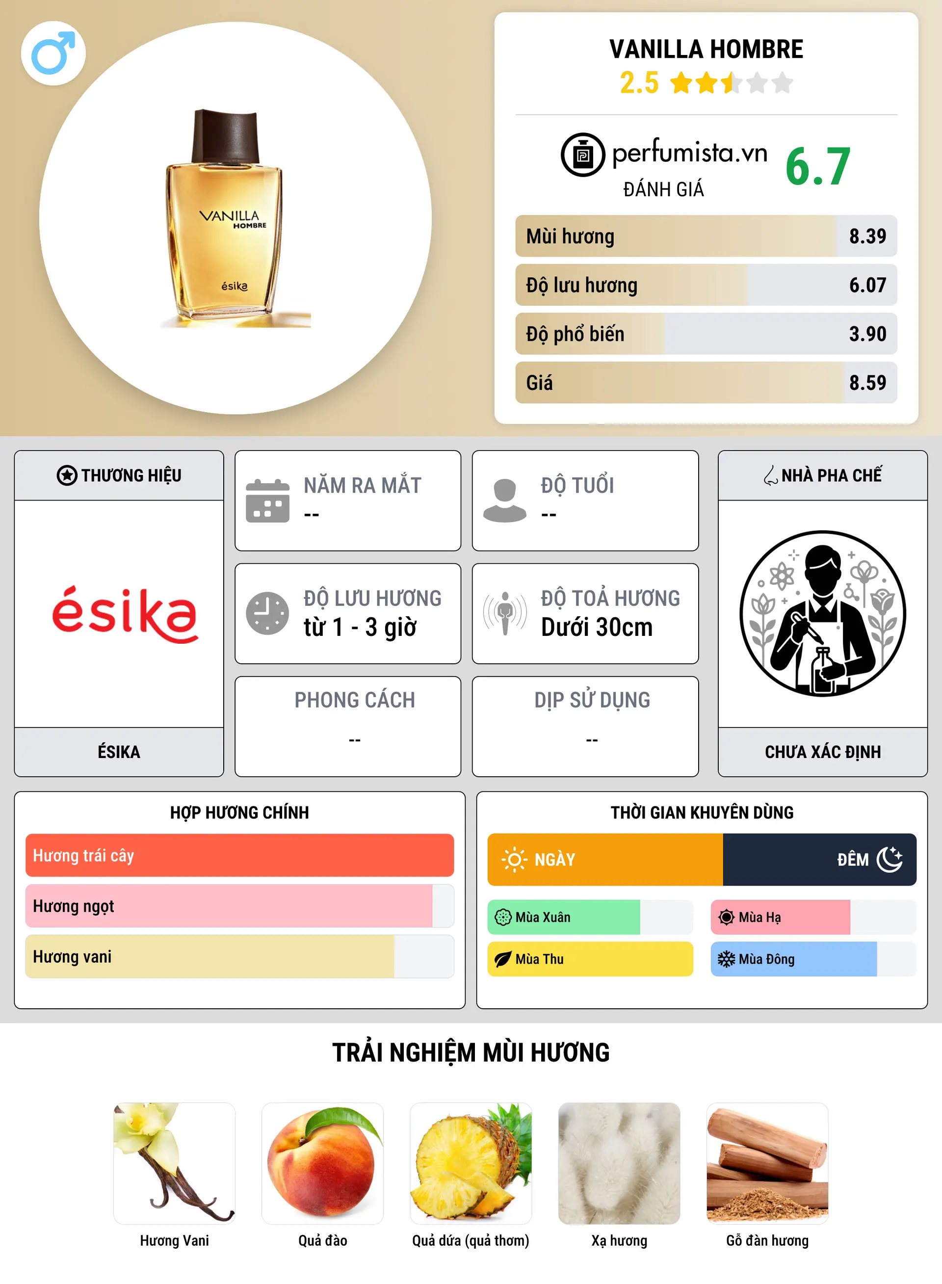 Thông tin chi tiết Vanilla Hombre