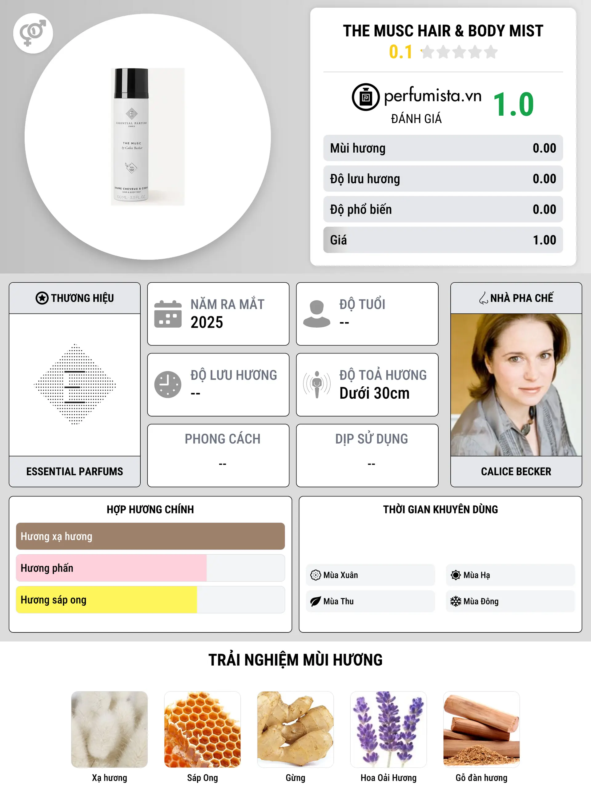 Thông tin chi tiết The Musc Hair & Body Mist