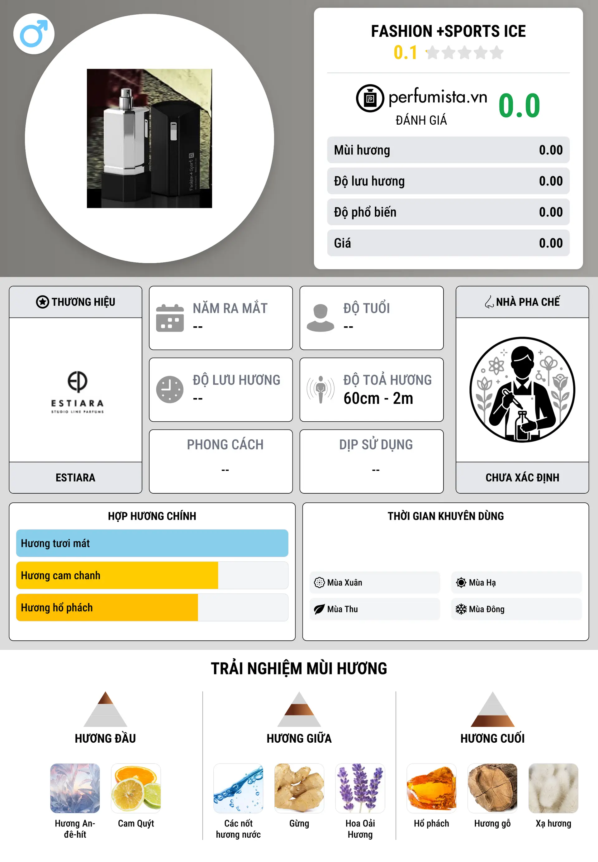 Thông tin chi tiết Fashion +Sports Ice
