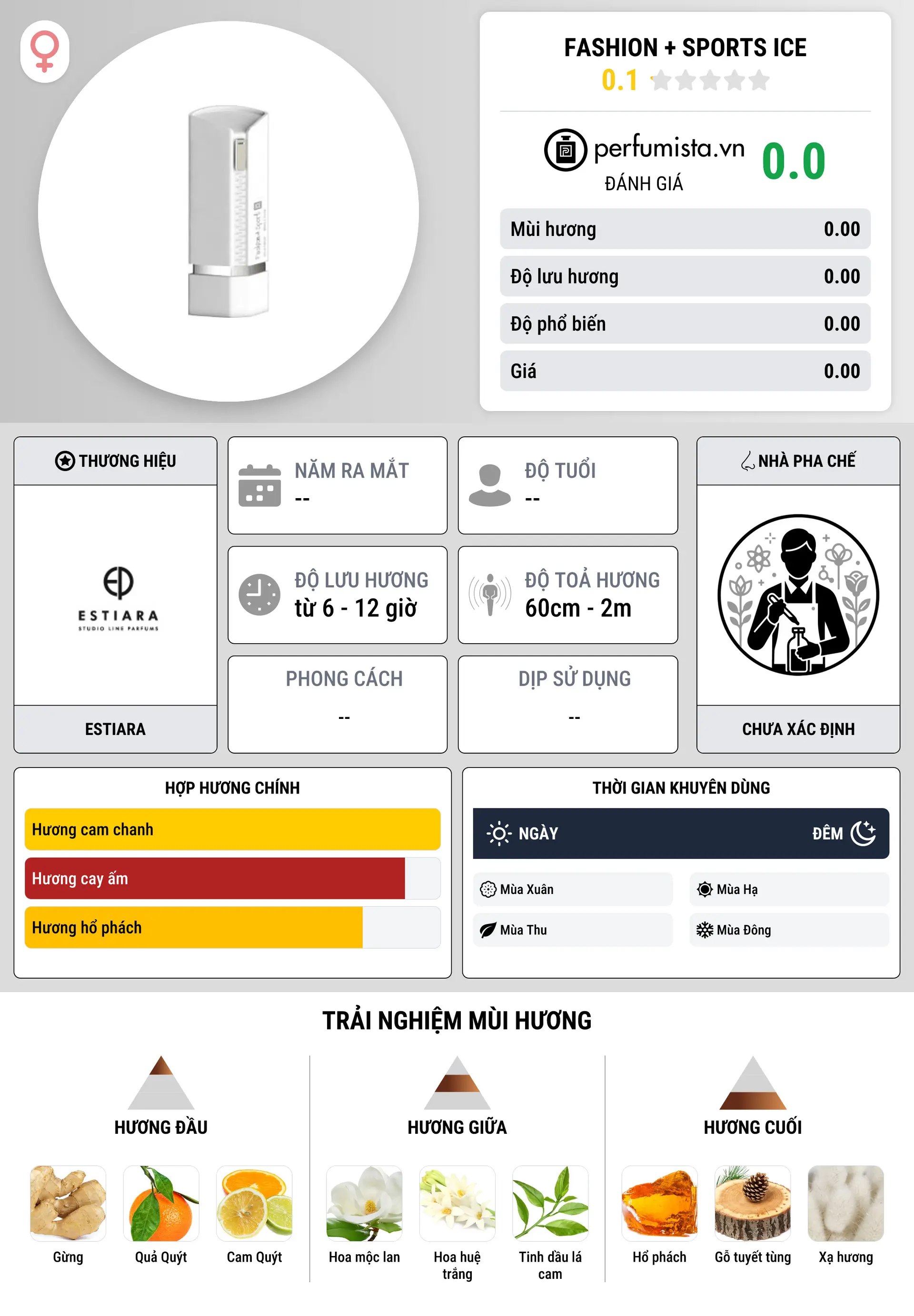 Thông tin chi tiết Fashion + Sports Ice