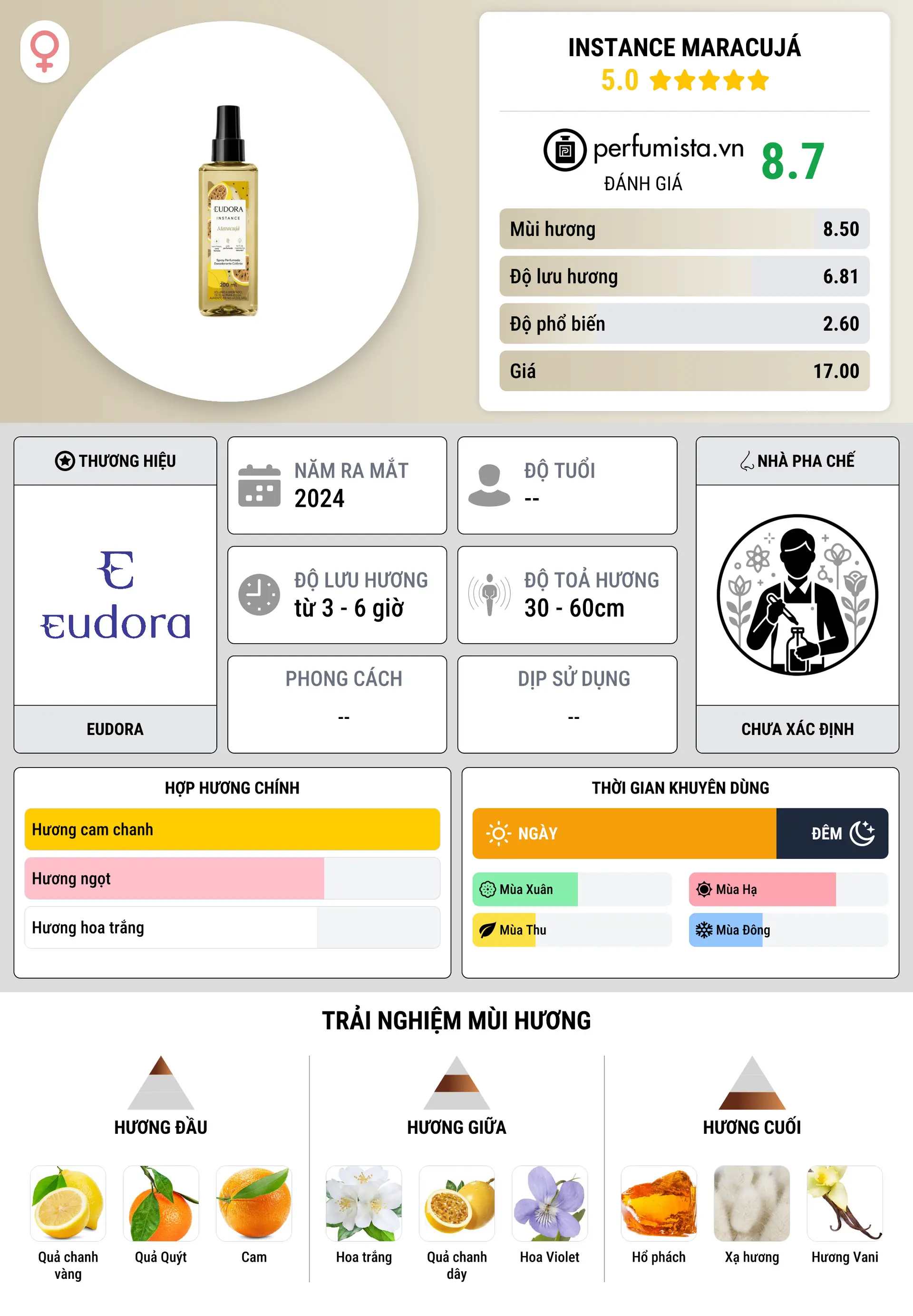 Thông tin chi tiết Instance Maracujá