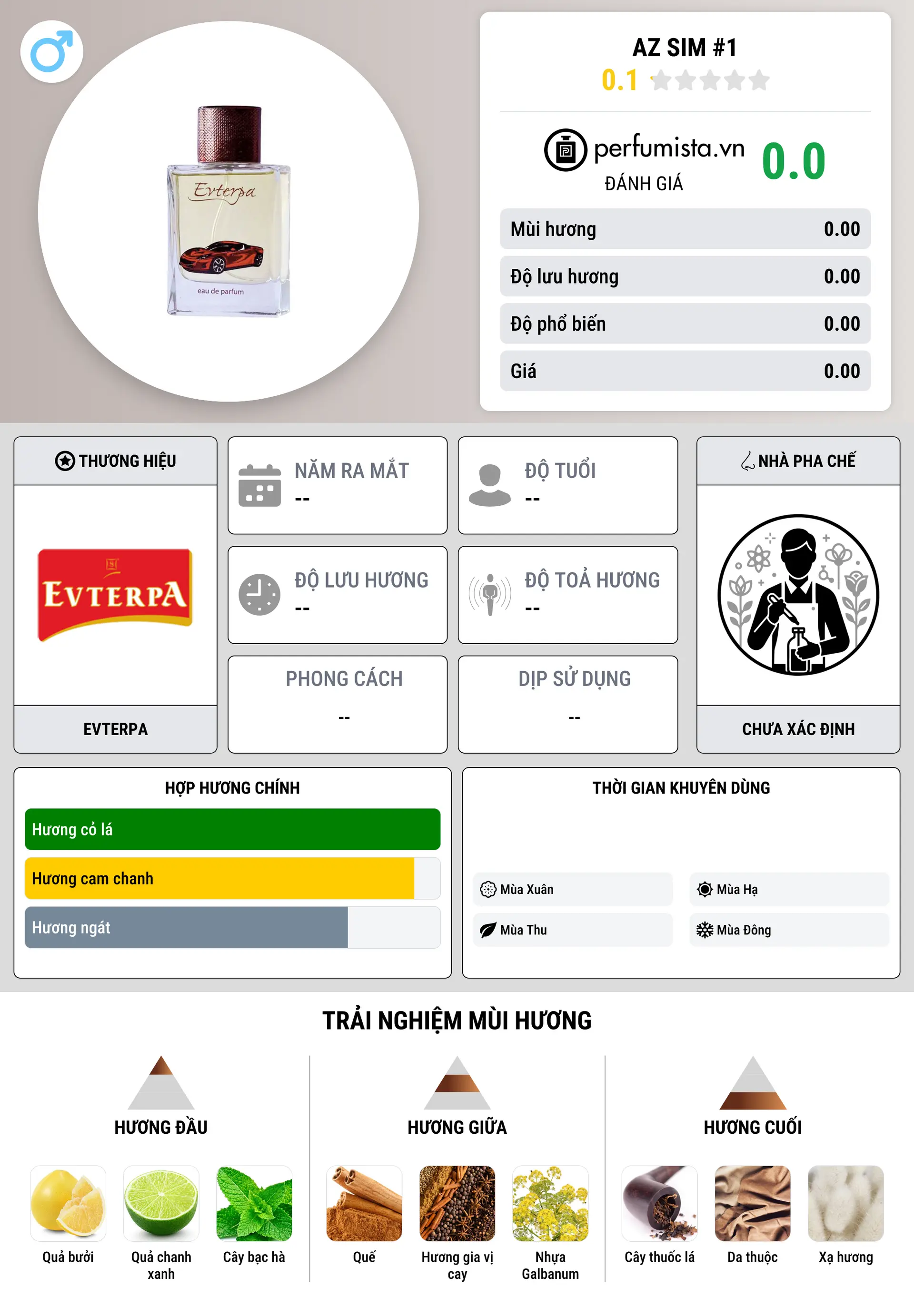 Thông tin chi tiết Az Sim #1