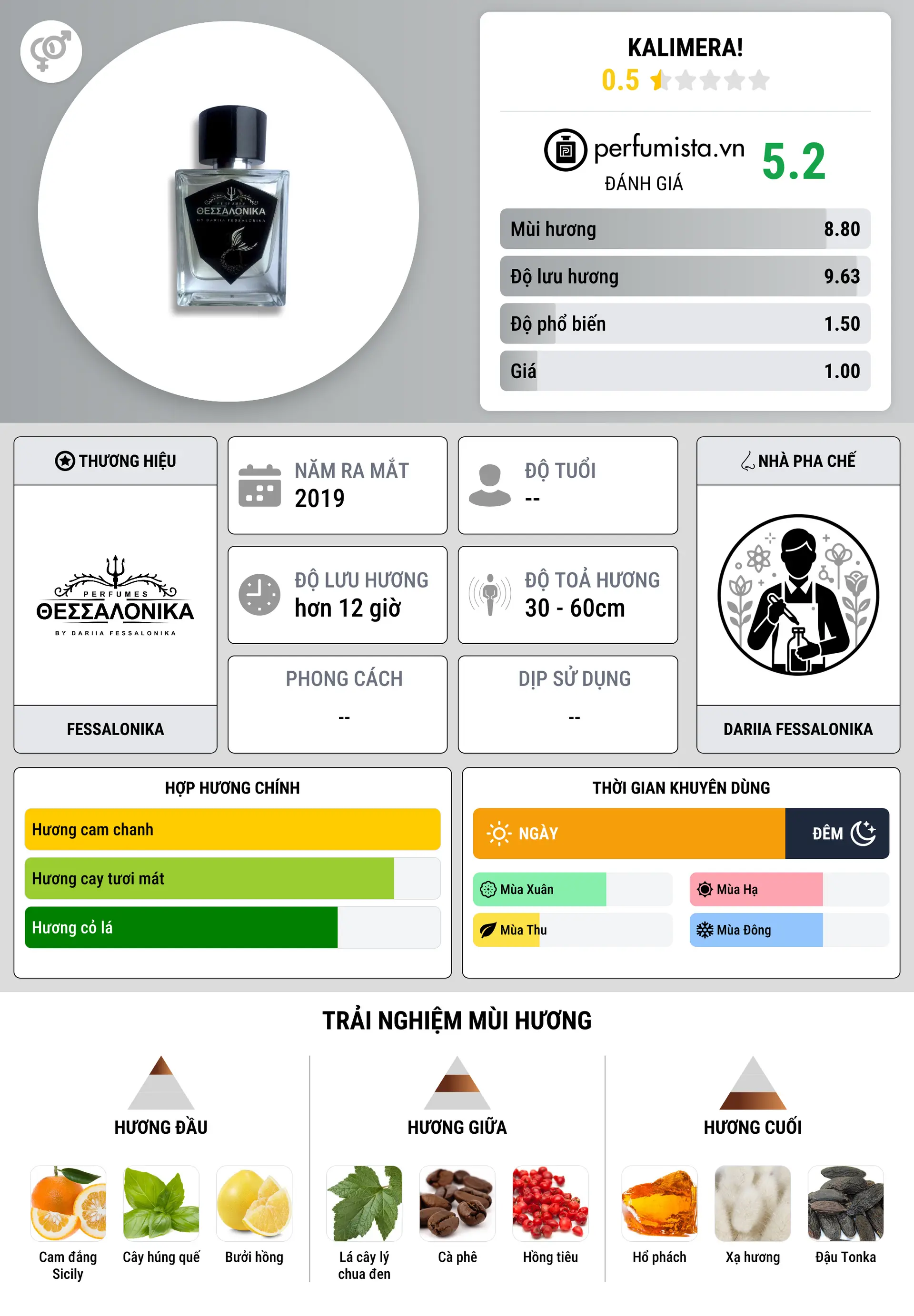 Thông tin chi tiết Kalimera!