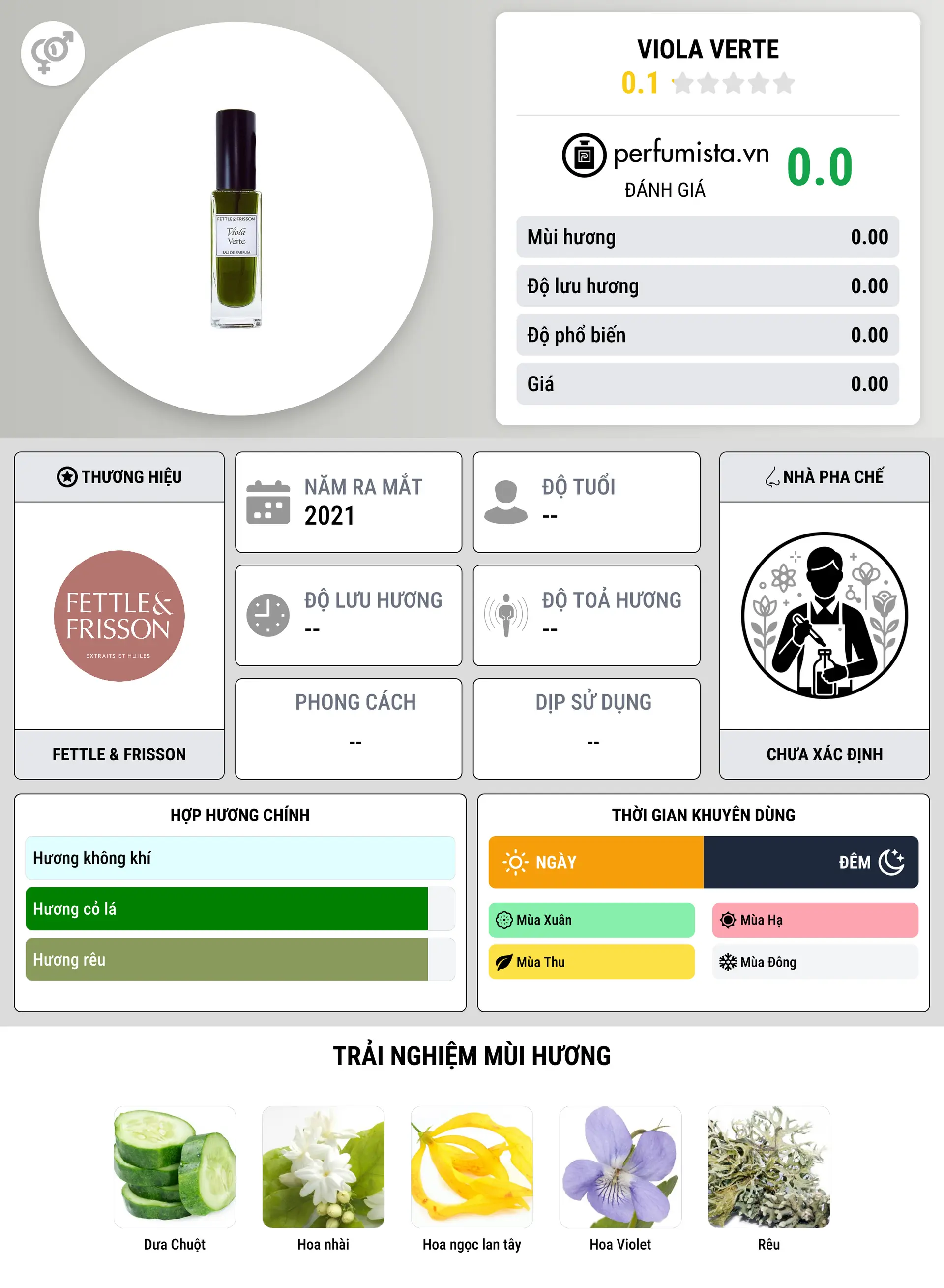 Thông tin chi tiết Viola Verte