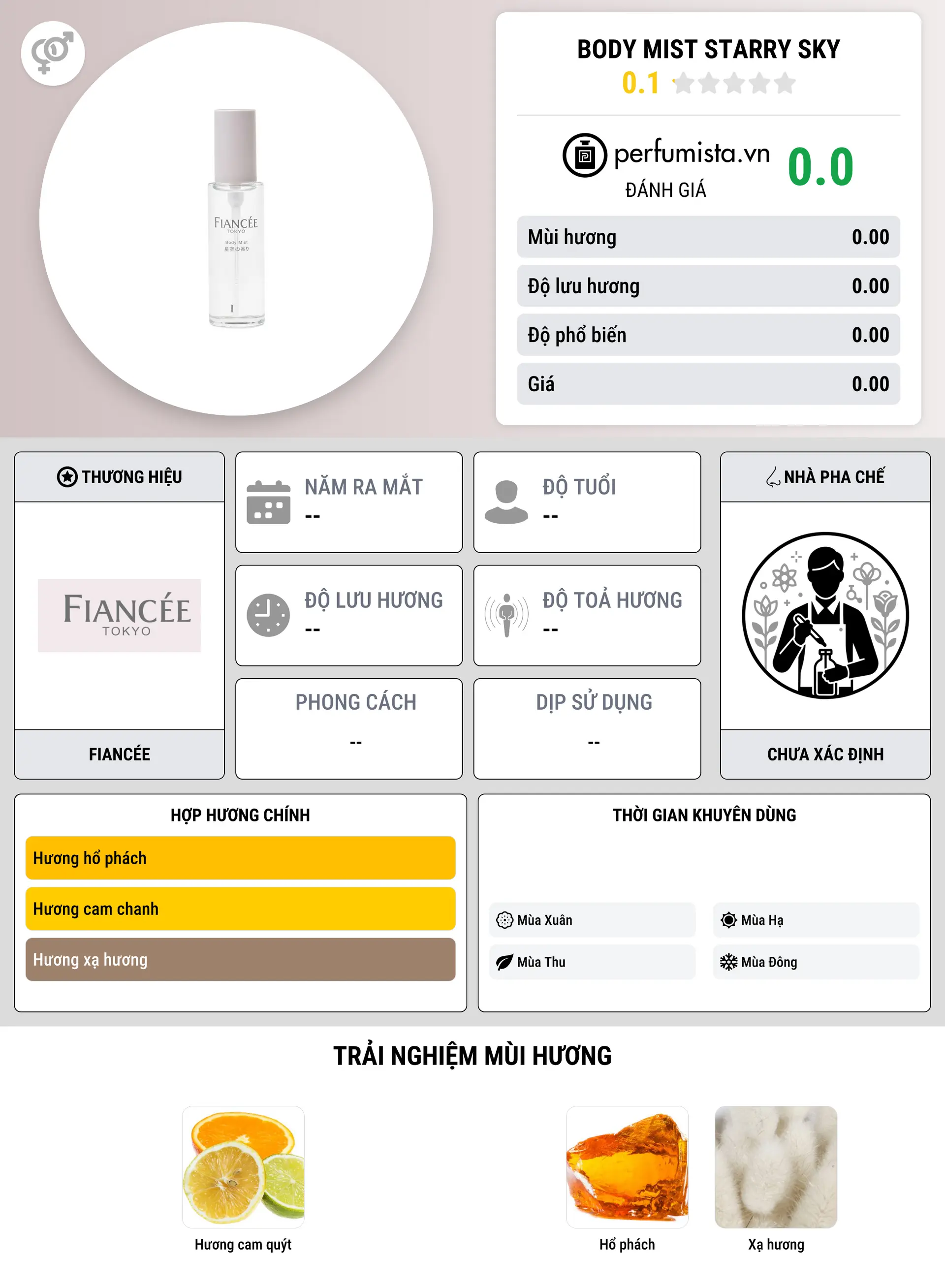 Thông tin chi tiết Body Mist Starry Sky