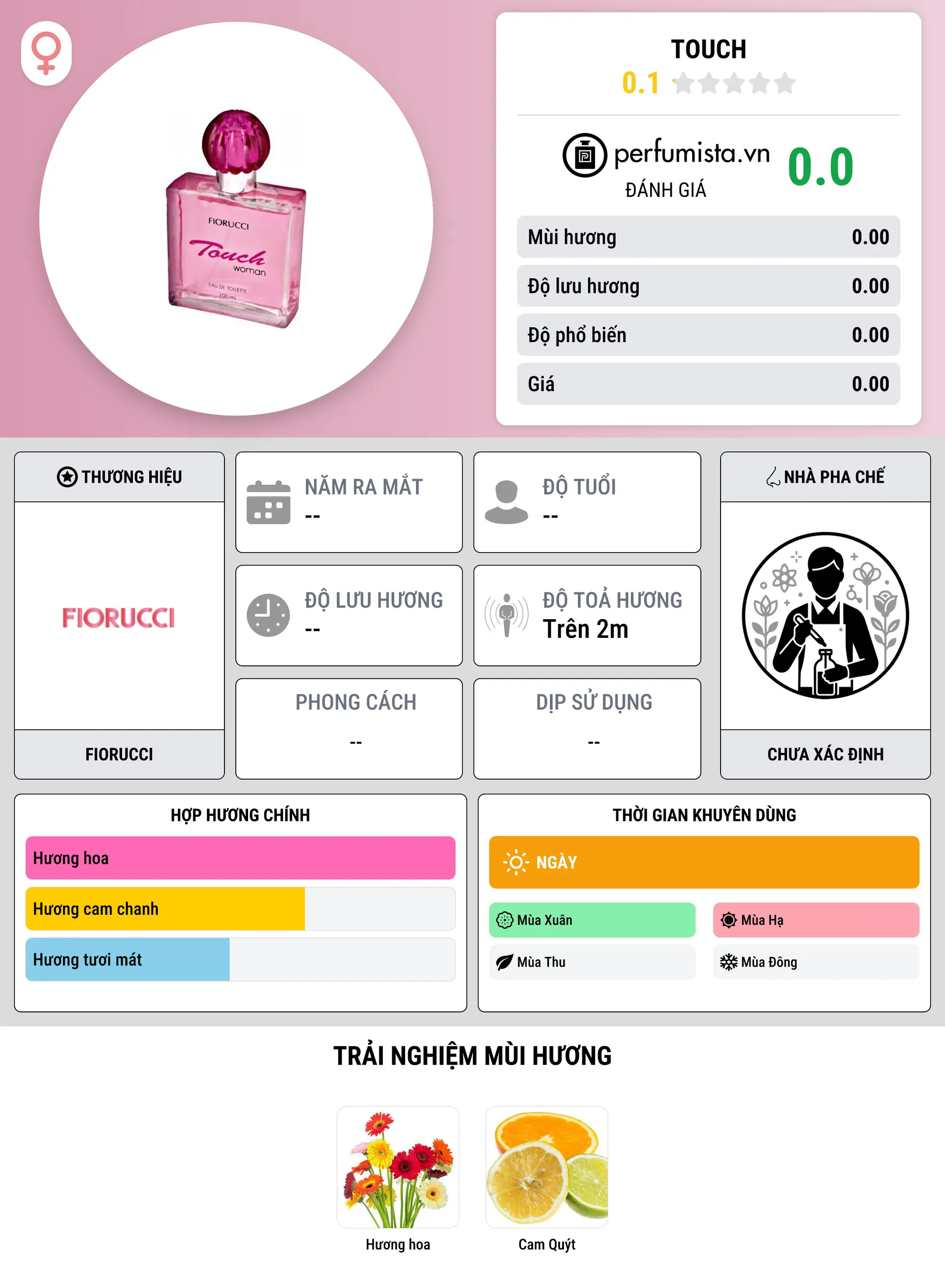 Thông tin chi tiết Touch