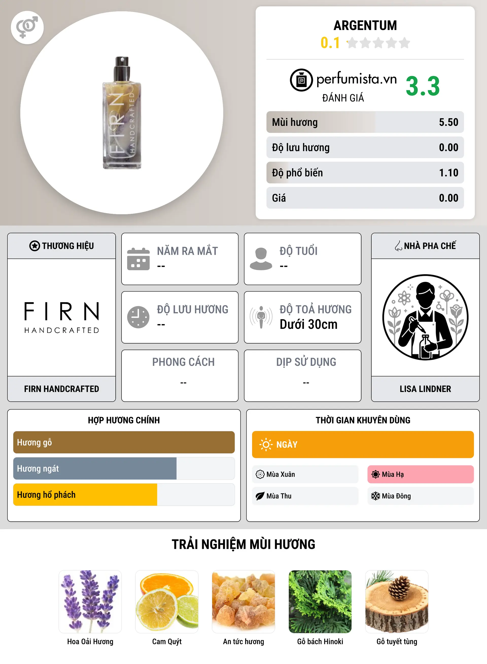 Thông tin chi tiết Argentum