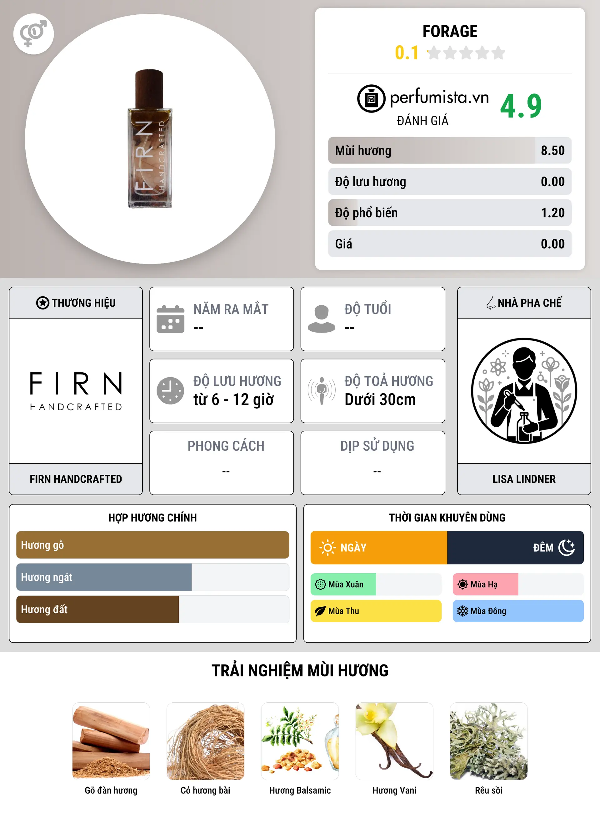 Thông tin chi tiết Forage