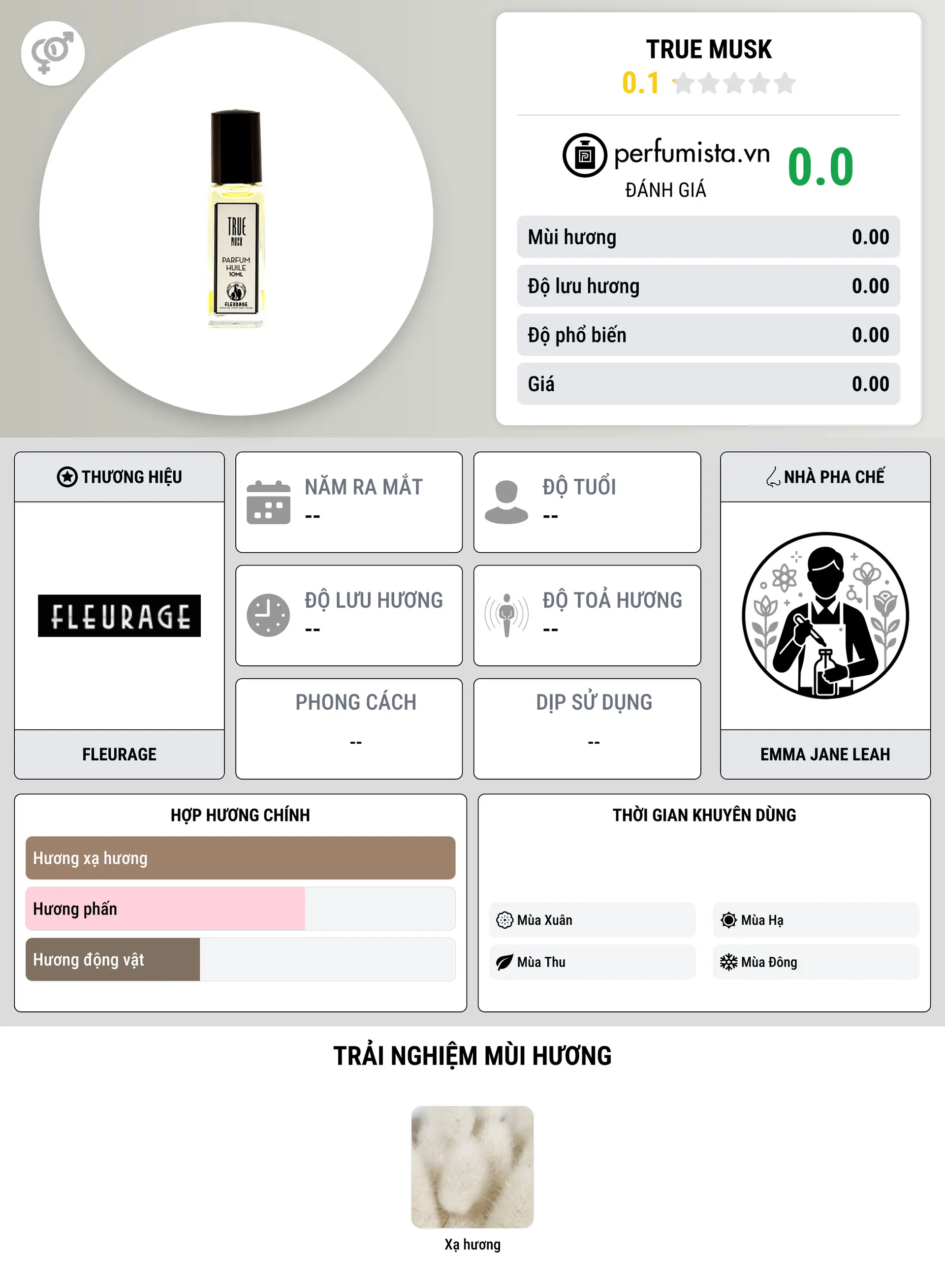 Thông tin chi tiết True Musk