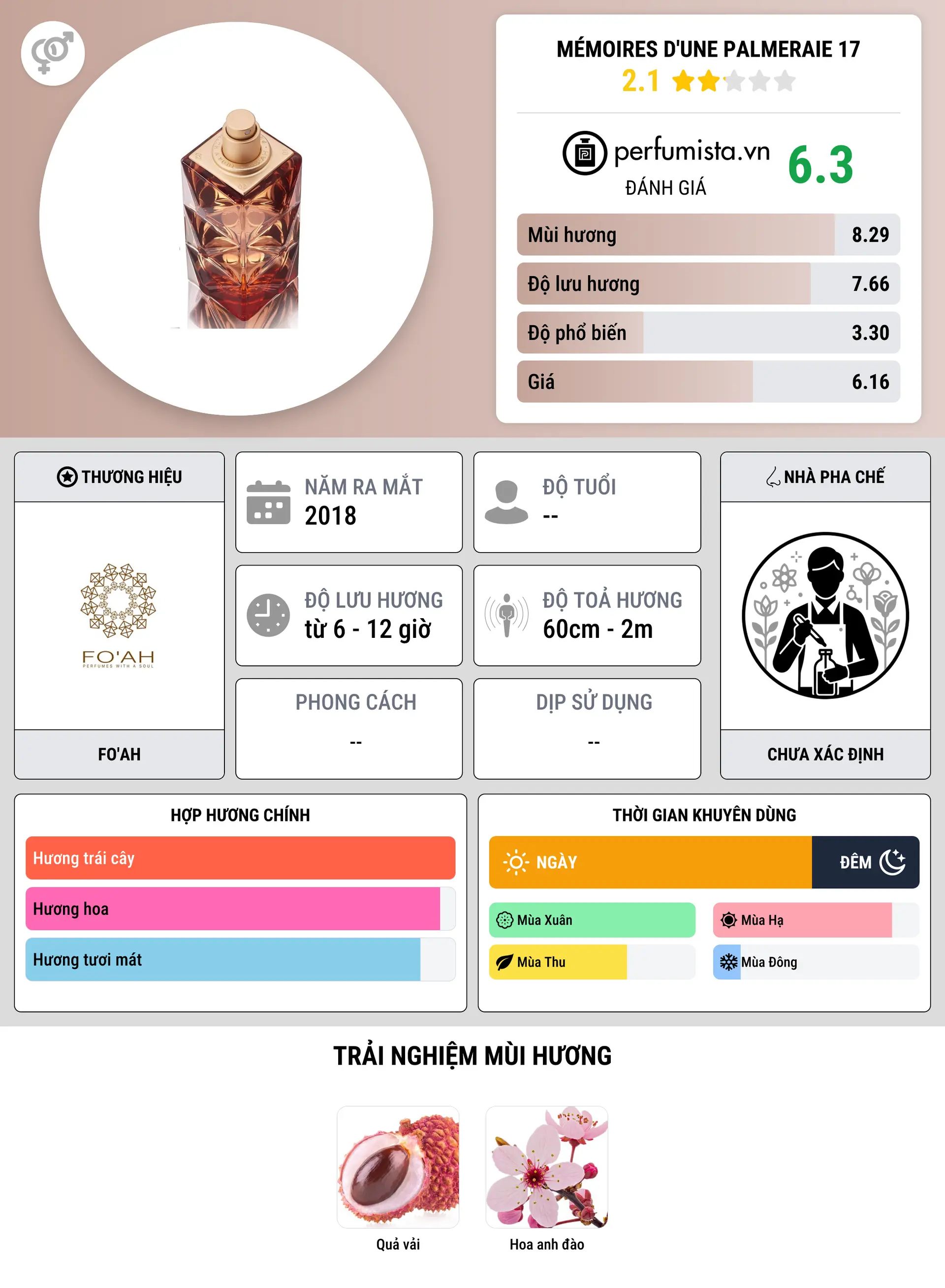 Thông tin chi tiết Mémoires d'une Palmeraie 17