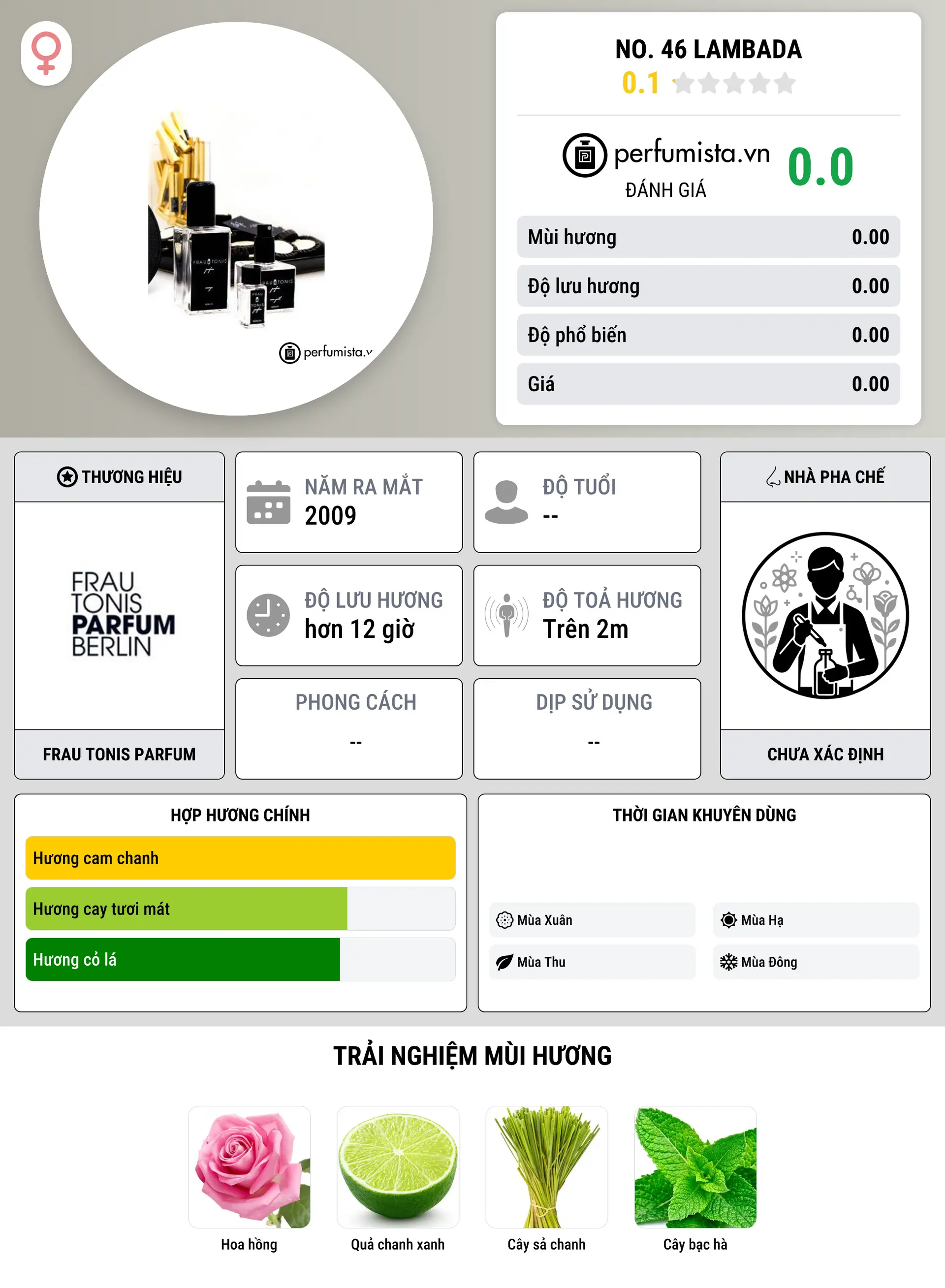 Thông tin chi tiết No. 46 Lambada