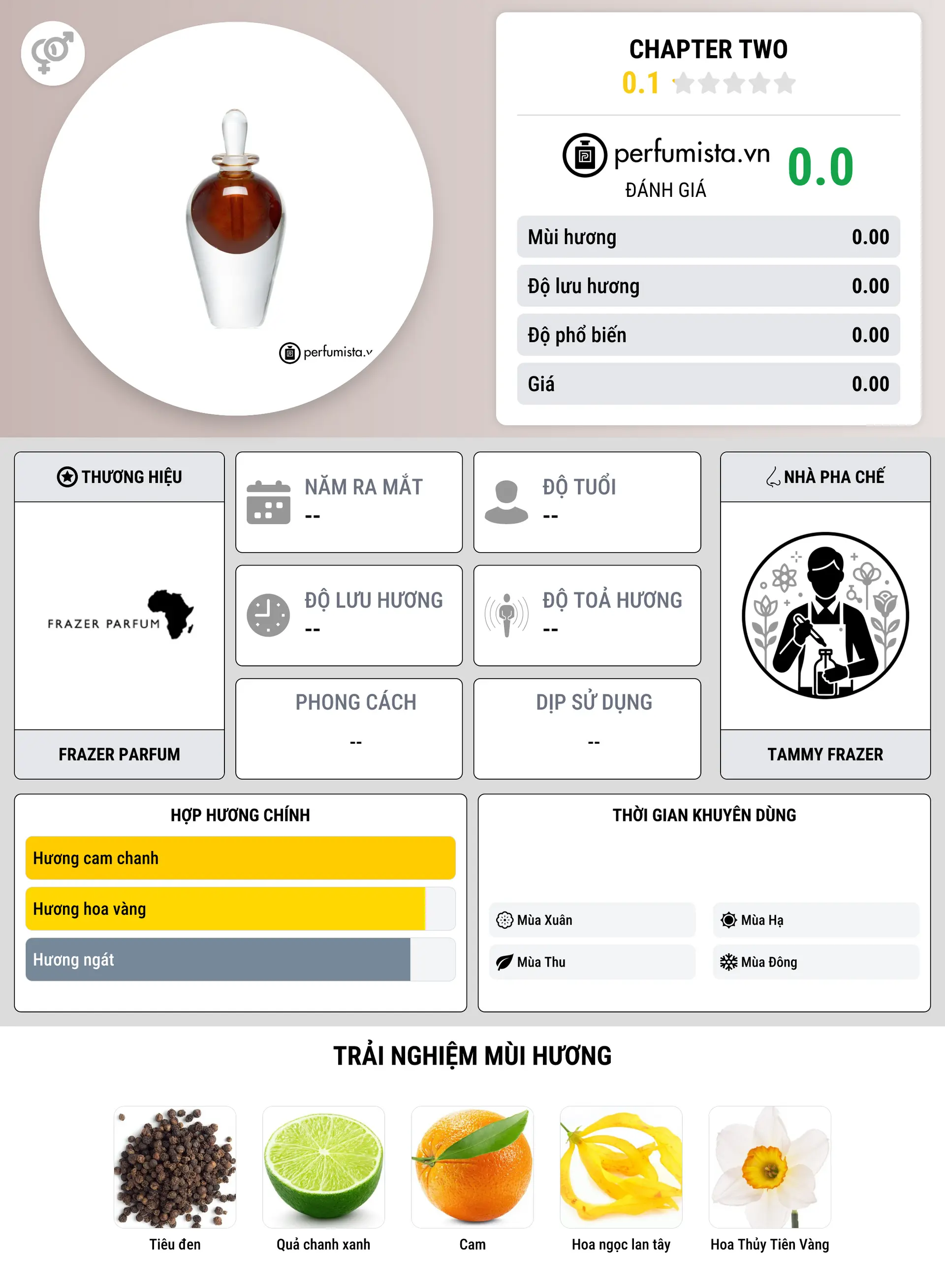 Thông tin chi tiết Chapter Two