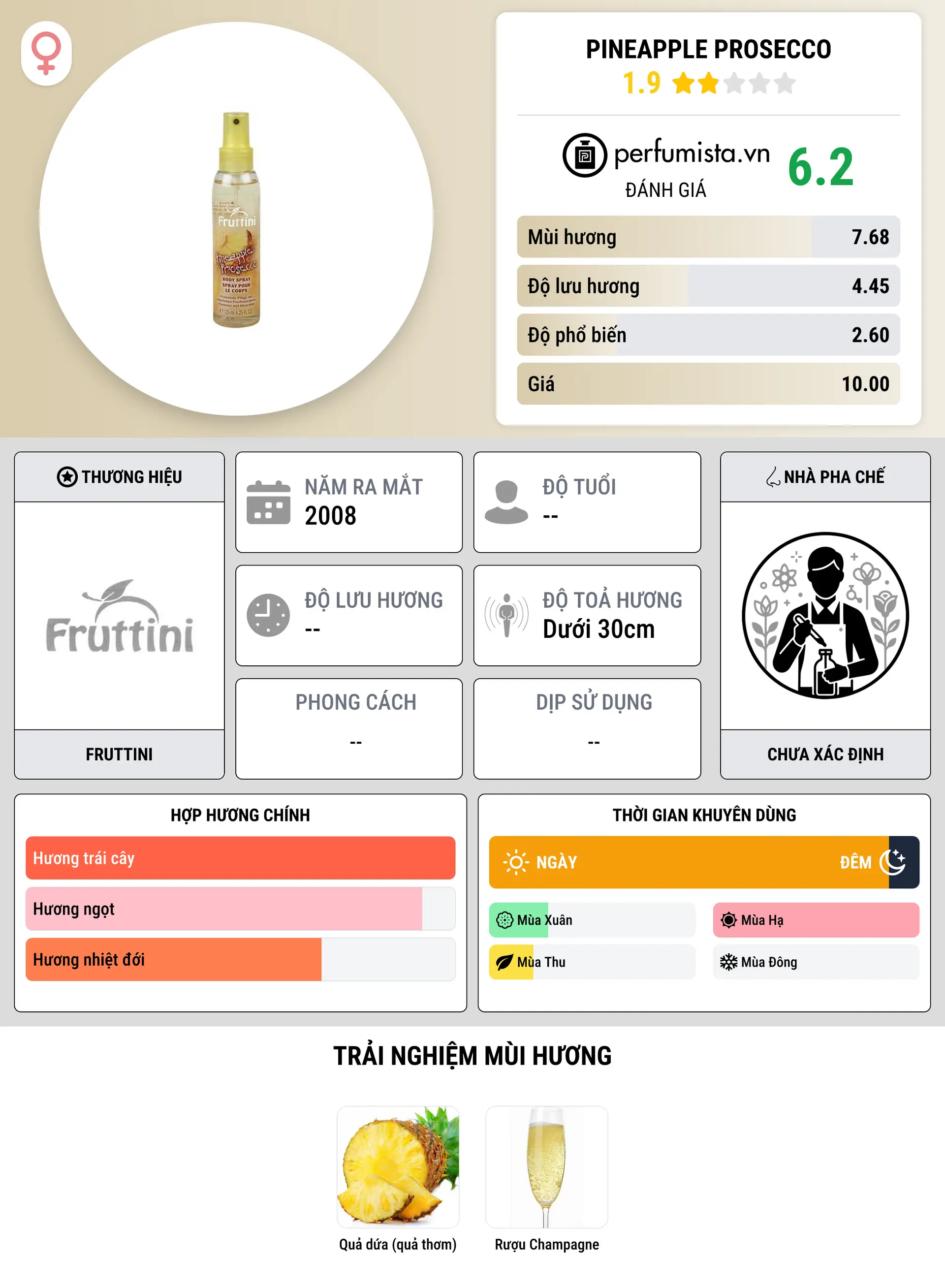 Thông tin chi tiết Pineapple Prosecco