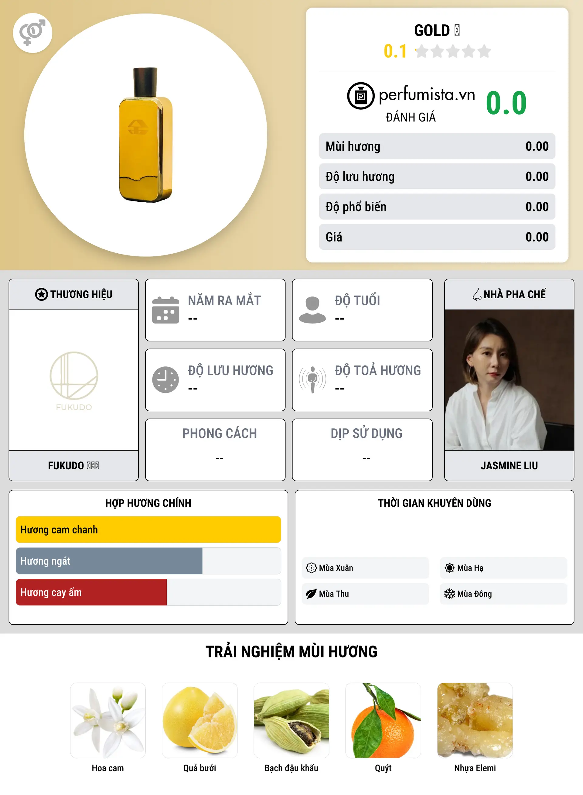 Thông tin chi tiết Gold 金