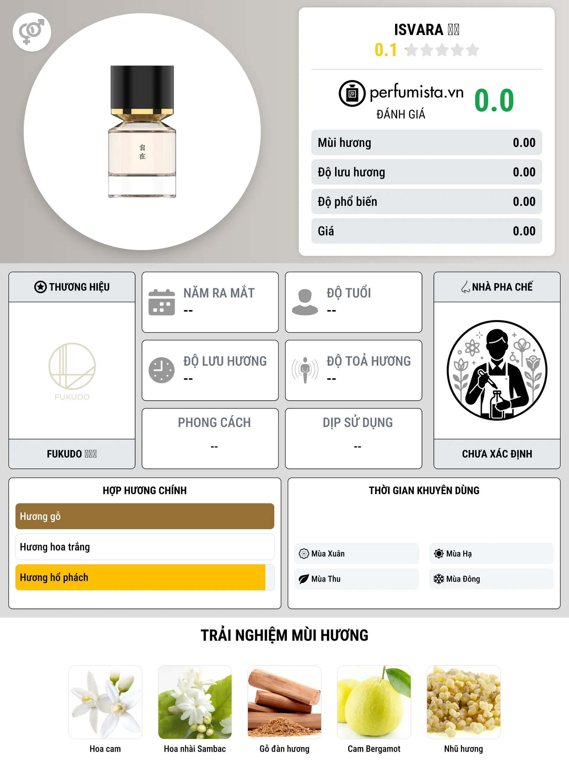 Thông tin chi tiết Isvara 自在