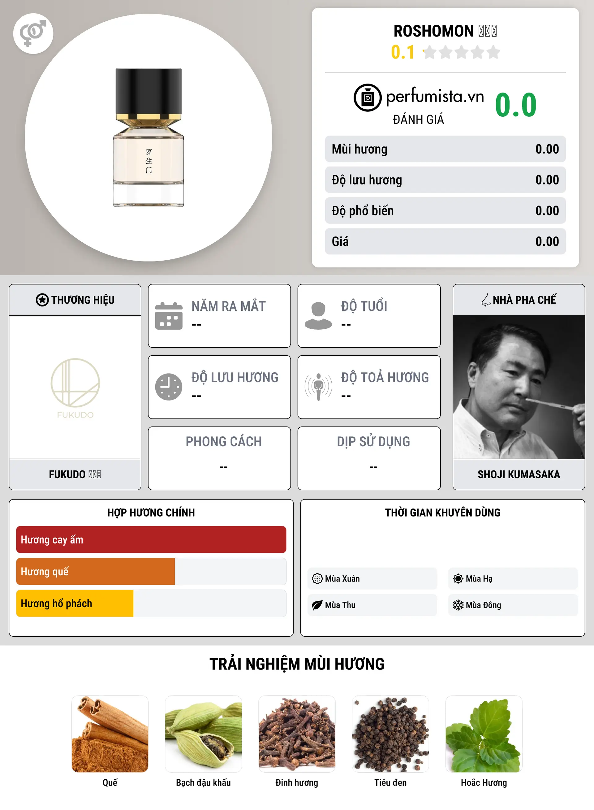 Thông tin chi tiết Roshomon 罗生门