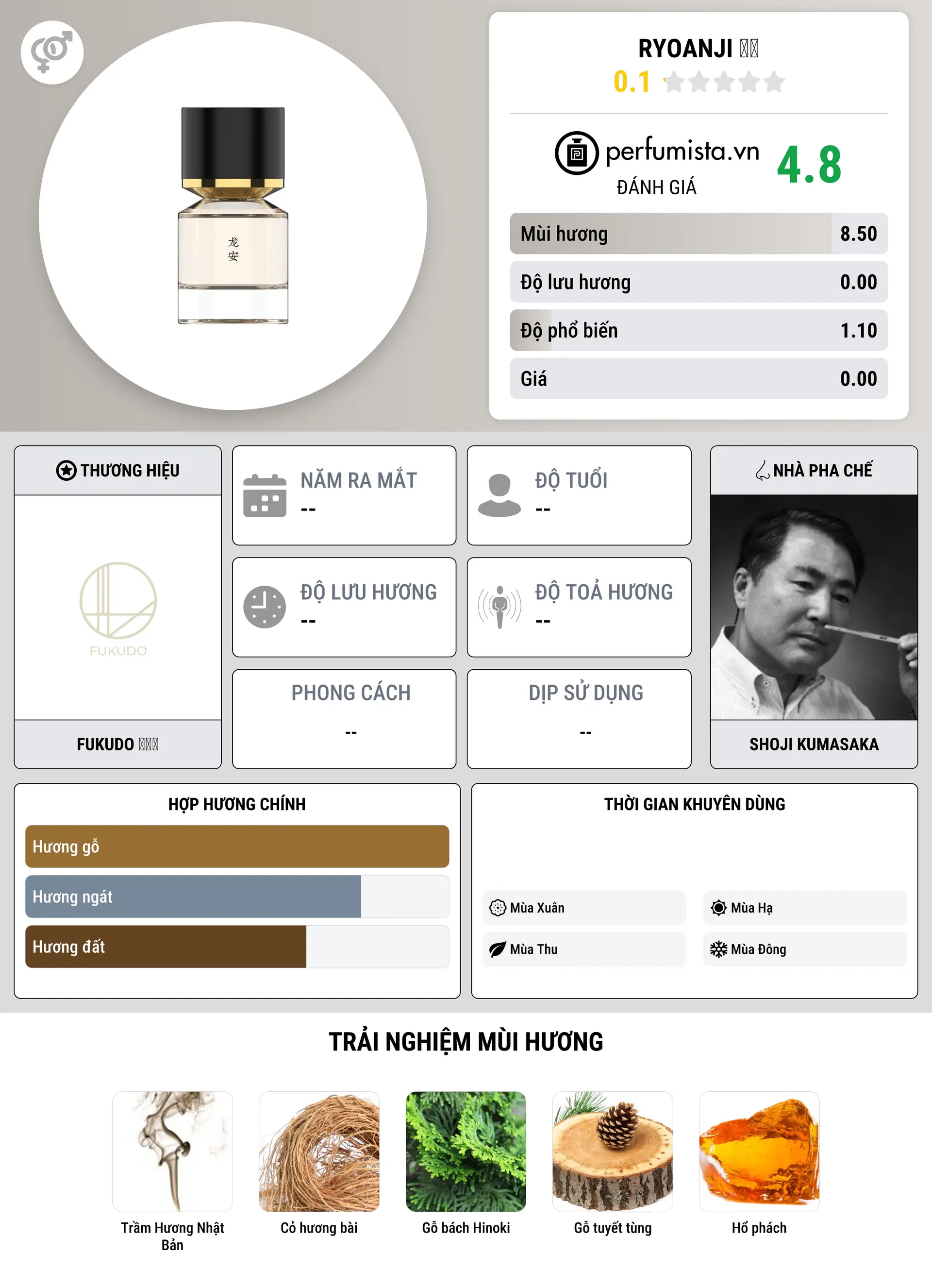Thông tin chi tiết Ryoanji 龙安