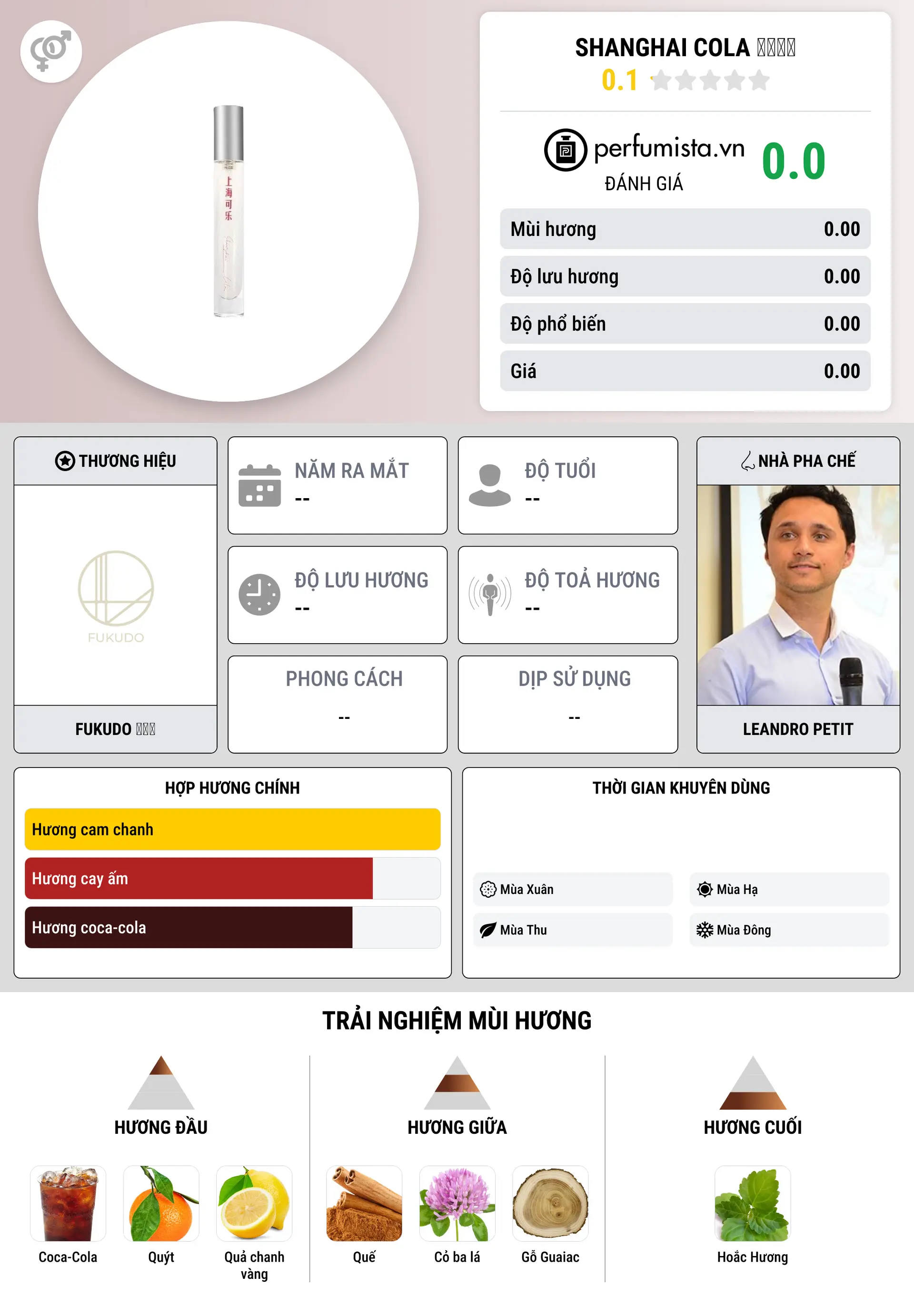 Thông tin chi tiết Shanghai Cola 上海可乐