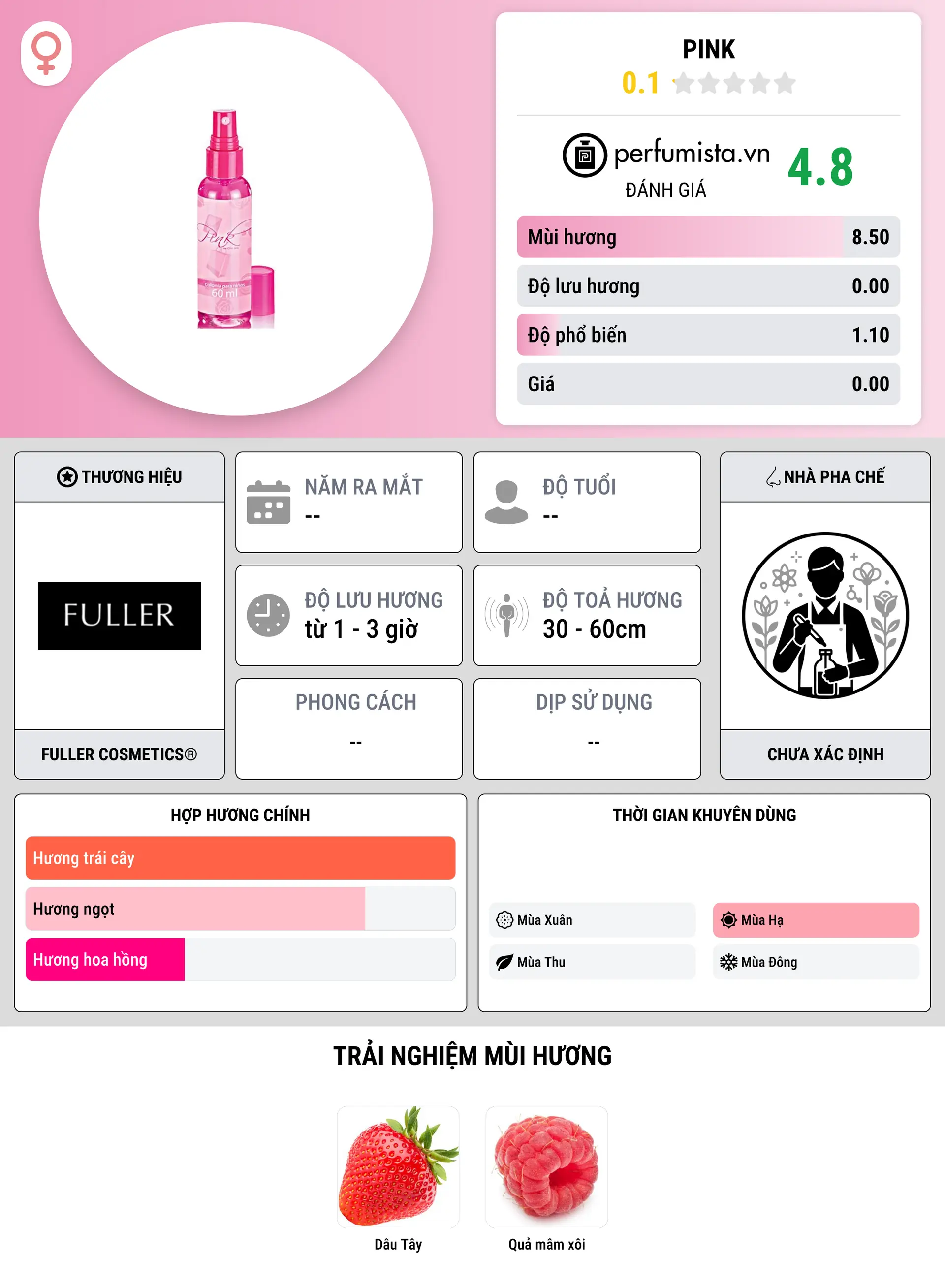 Thông tin chi tiết Pink