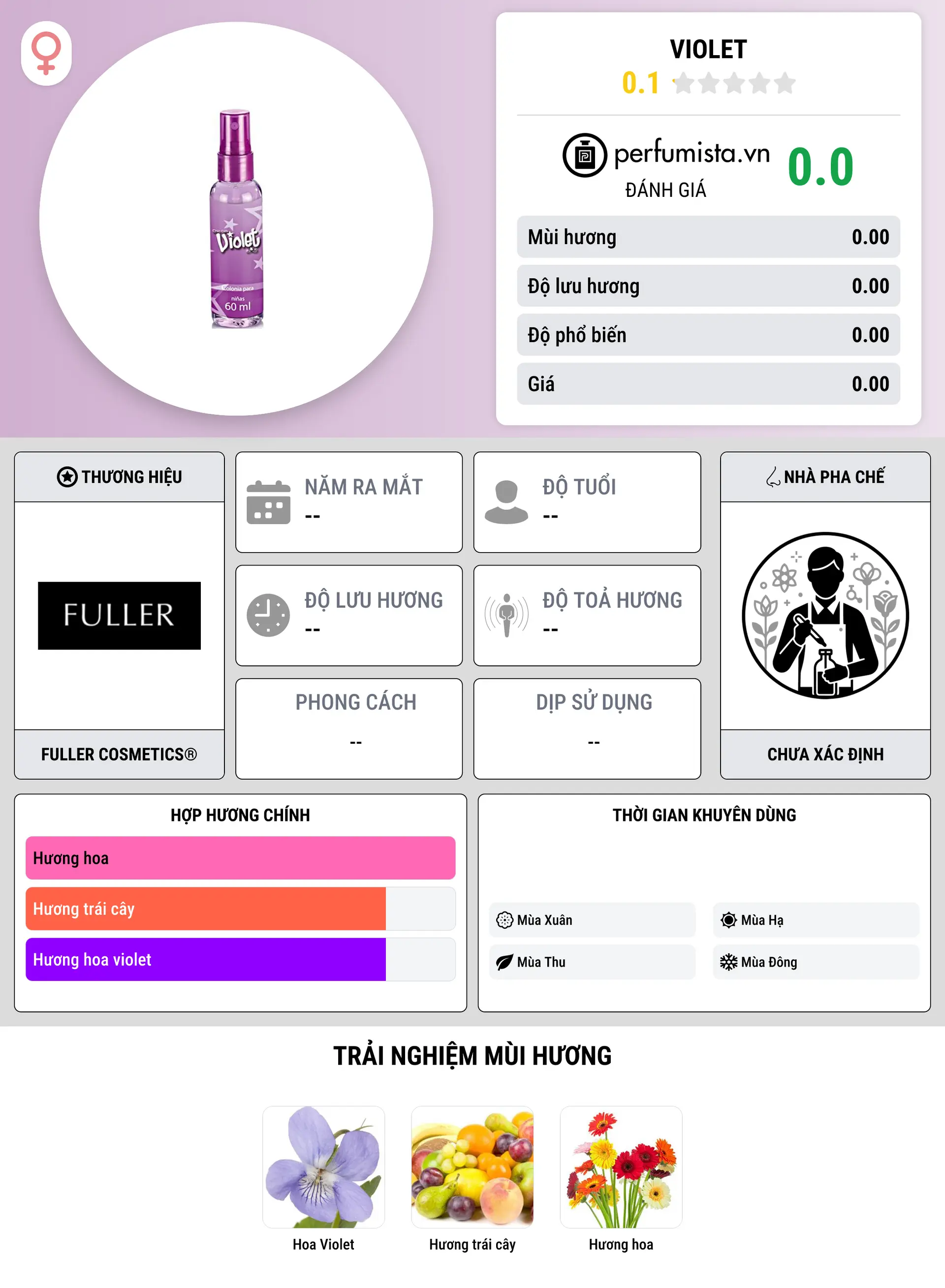 Thông tin chi tiết Violet
