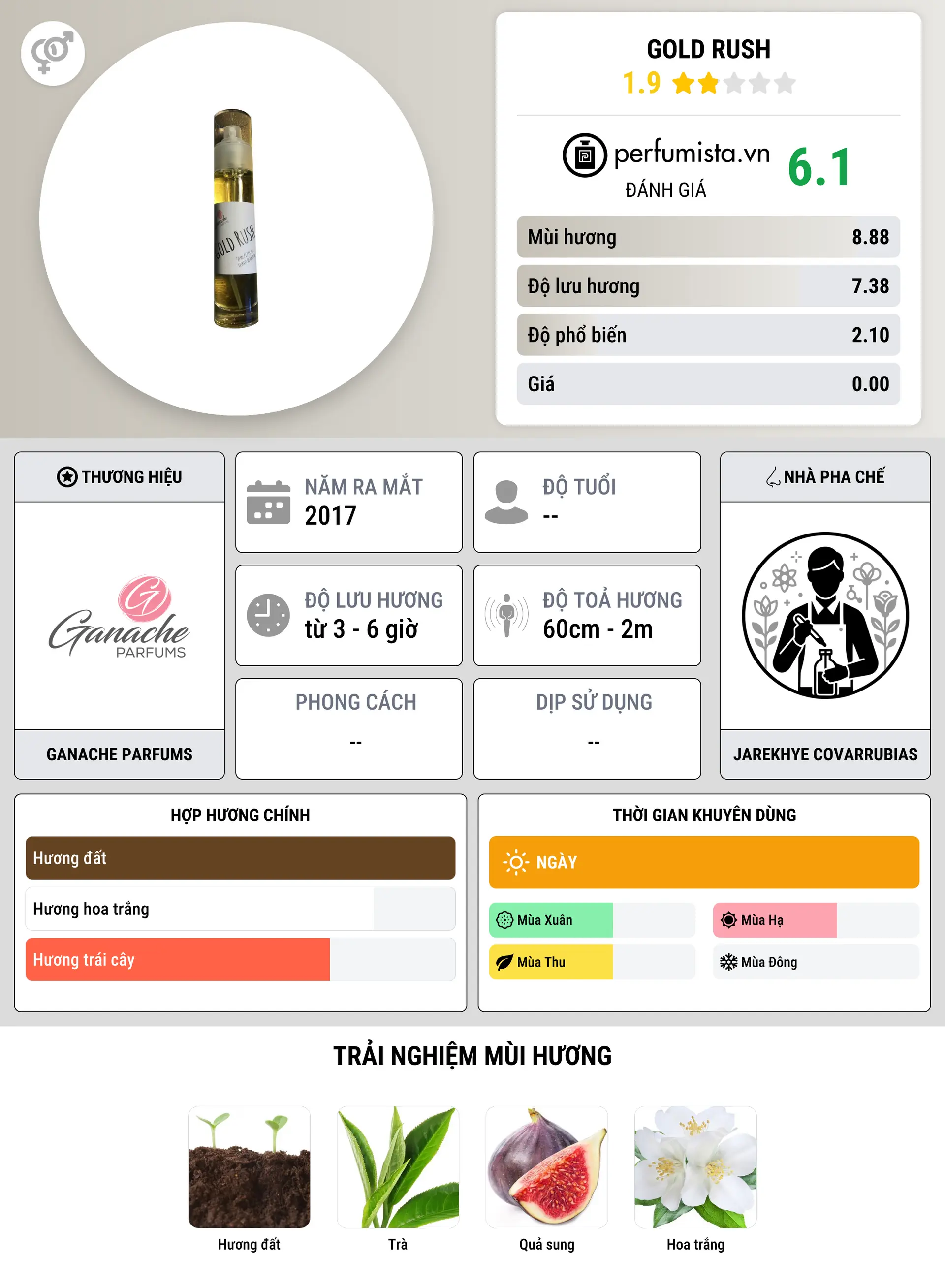 Thông tin chi tiết Gold Rush