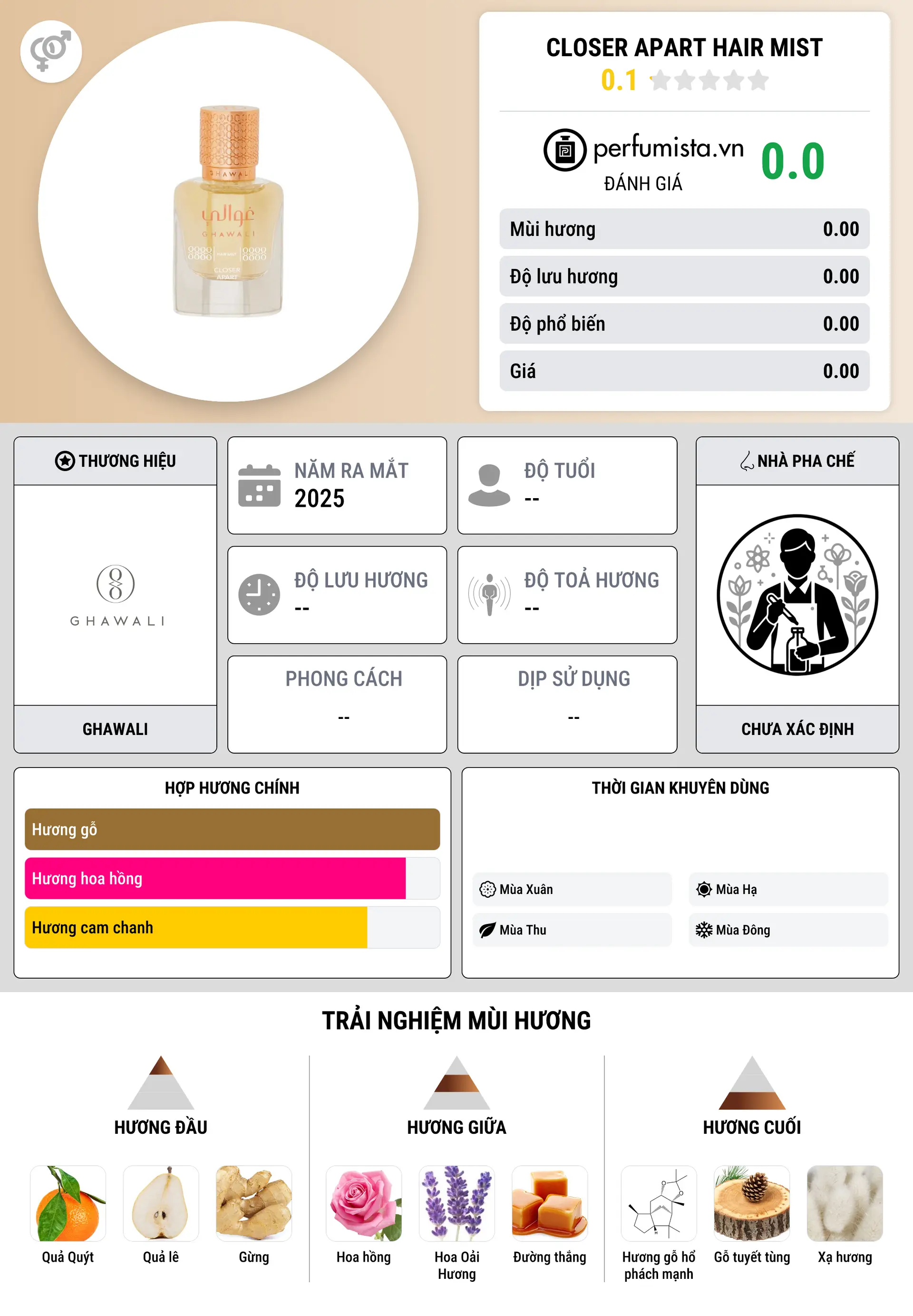 Thông tin chi tiết Closer Apart Hair Mist